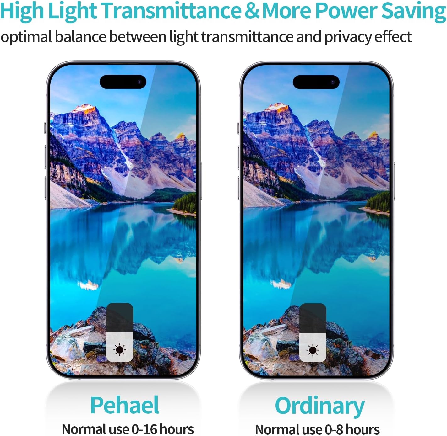 PEHAEL 2+2Pack for iPhone 15 Pro Privacy Screen Protector with Camera Lens Protector Full Coverage Anti-Spy Tempered Glass Film 9H Hardness Easy Installation Bubble Free [6.1 inch]