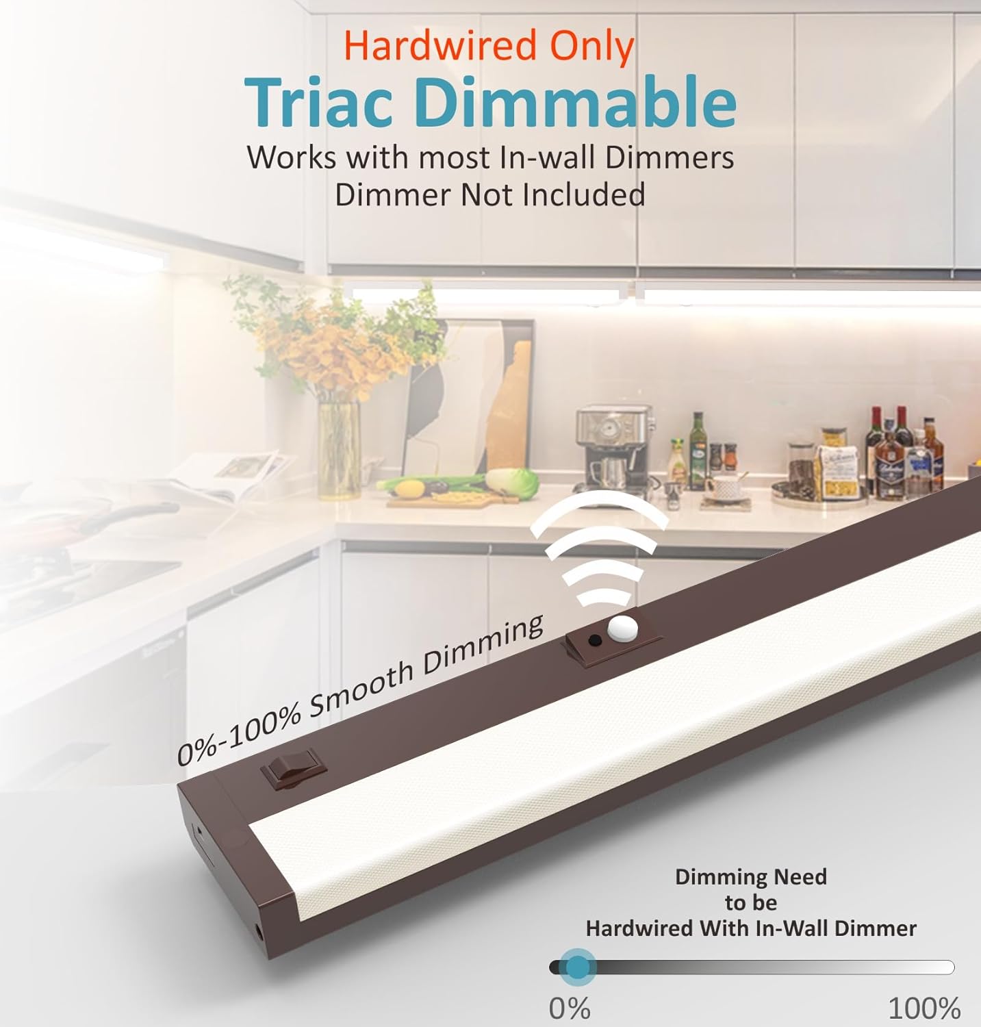 Under Cabinet Lighting Motion Sensor Hardwired, 24 Inch 12W Dimmable, 5 CCT 2700/3000/3500/4000/5000K, Eyes Care Design Linkable Under Counter Lights for Kitchen, Sink, ETL Listed, Bronze
