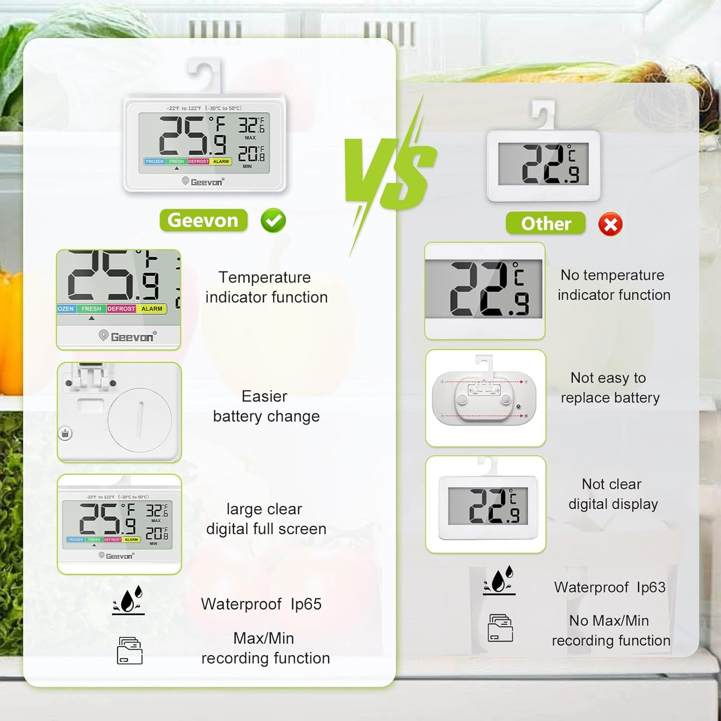 Geevon Digital Refrigerator Thermometer,IP65 Waterproof Fridge and Freeze Thermometer with Magnetic Back Large LCD,Max/Min Record Function for Home,Commercial (White-1Pack)
