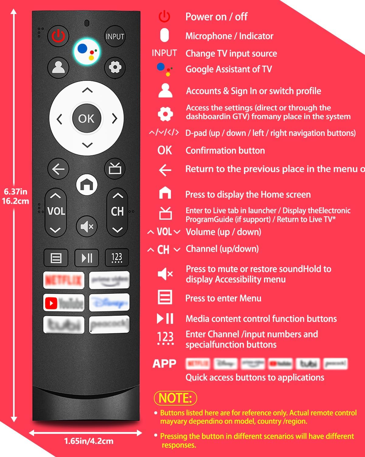 Voice Remote Replacement Fit for Hisense Google Smart TVs –Compatible with 4K QLED UHD Mini-LED Quantum ULED Series, 2-Year Warranty