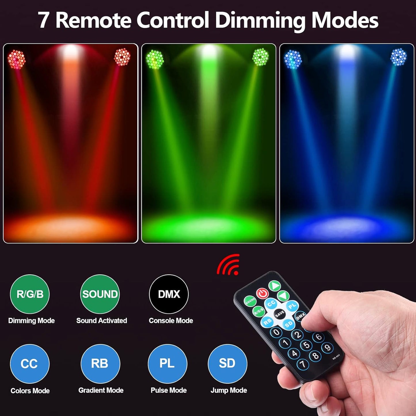 36 LED Par Lights, RGB Par Can Light Stage Lights, 10 Modes DJ Lights Stage Lighting Uplights with Sound Activated Remote Control & DMX Uplights for Events Wedding Party