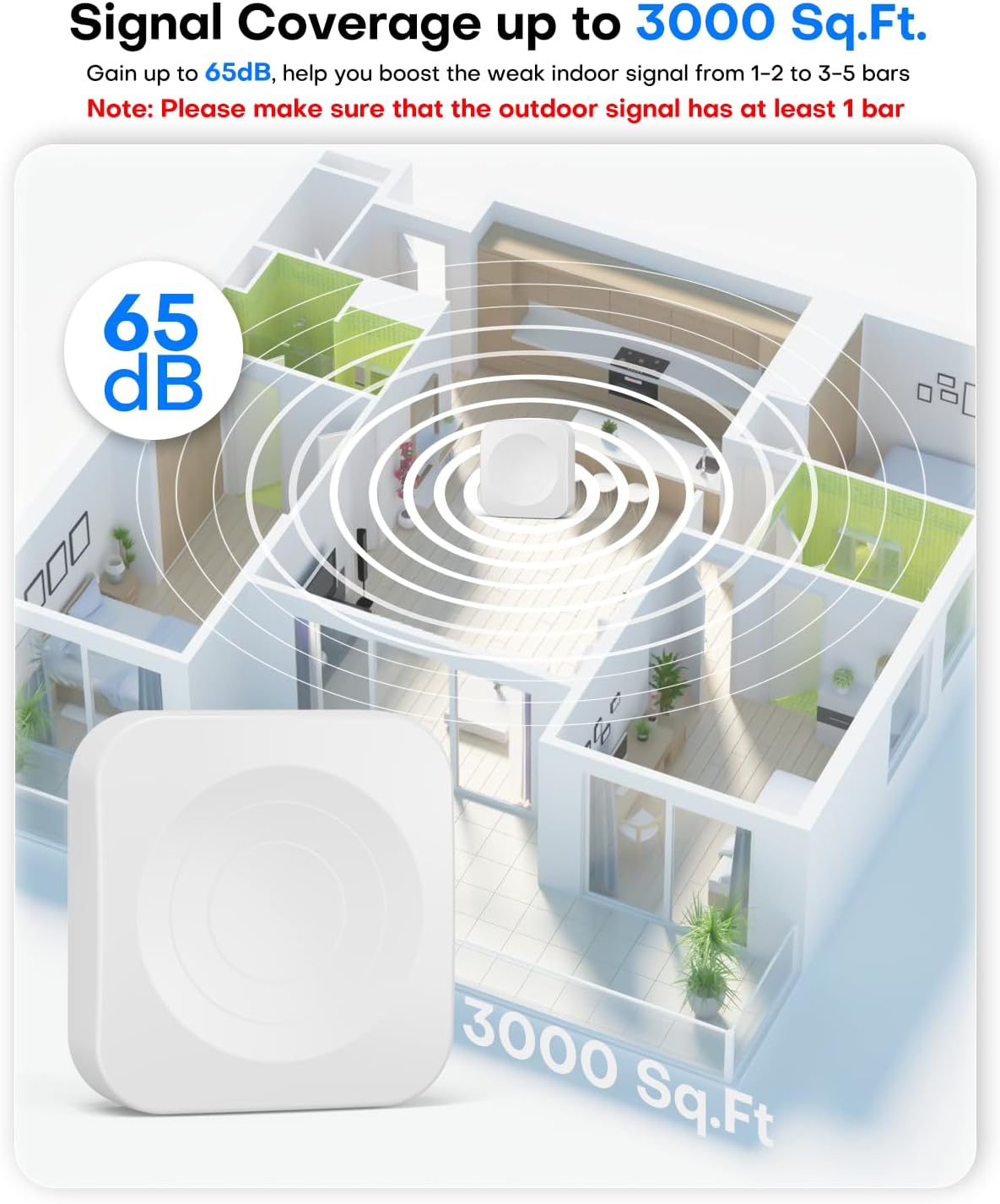 Cell Phone Signal Booster for Home up to 3000 Sq.Ft | Boost 4G 5G Cellular Signal Amplifier 65dB for T-Mobile, AT&T Verizon All U.S Carriers with 2 Indoor Antennas Band 12/17/13/5/25/2/4