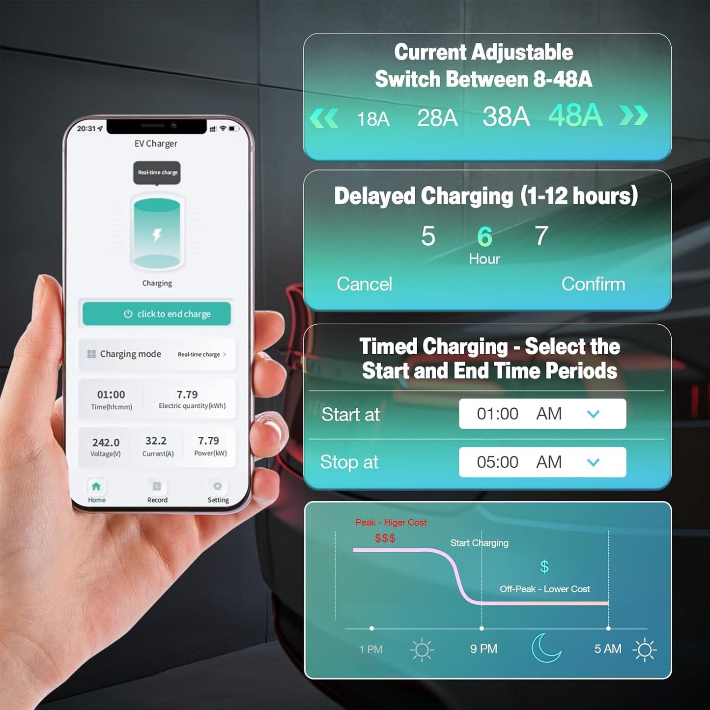 GRECELL Wall Charger for Tesla, ETL Certified 240V 48A Level 2 EV Charger for Tesla, NEMA 14-50 Home Charging Station, Bluetooth & WiFi Enabled Wall Chargers, Electric Vehicle Charge with 24.6' Cable
