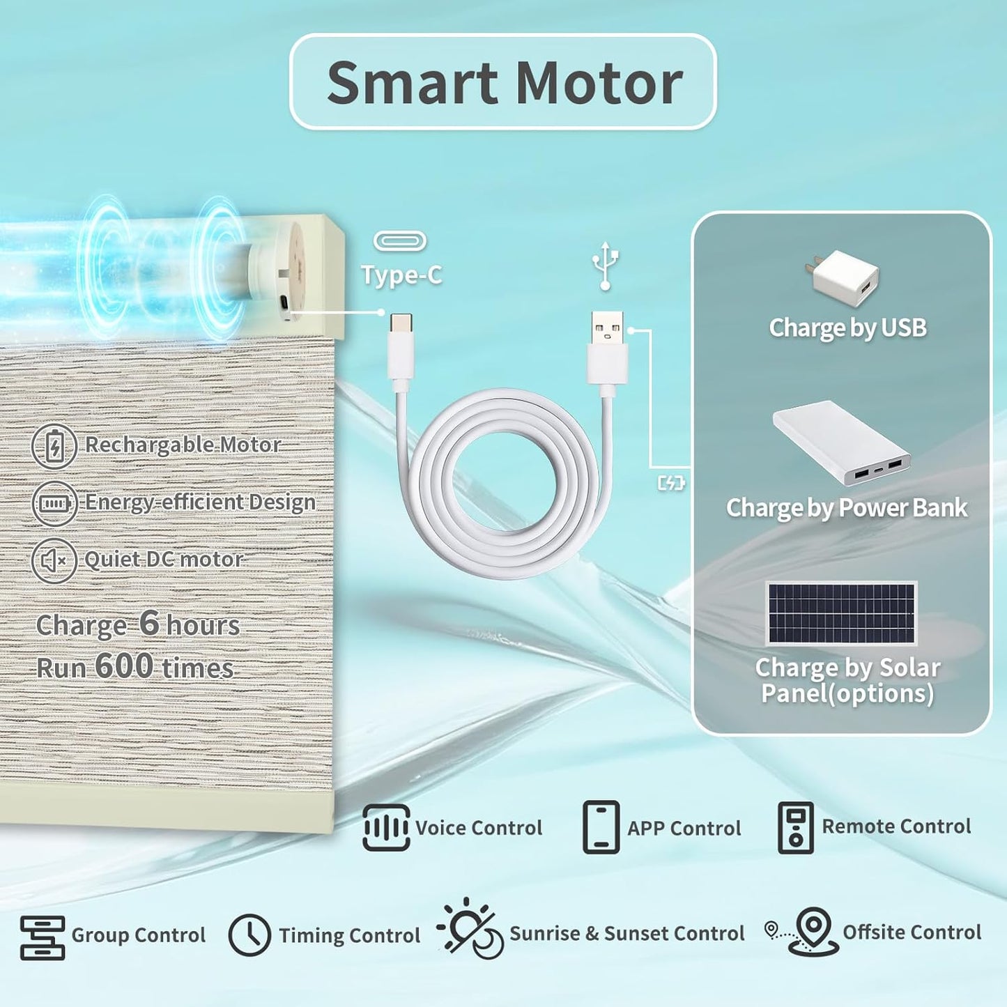 Motorized Blinds with Remote Custom Size Blackout Smart Roller Shades Compatible with Alexa Google, Electric Blinds for Windows