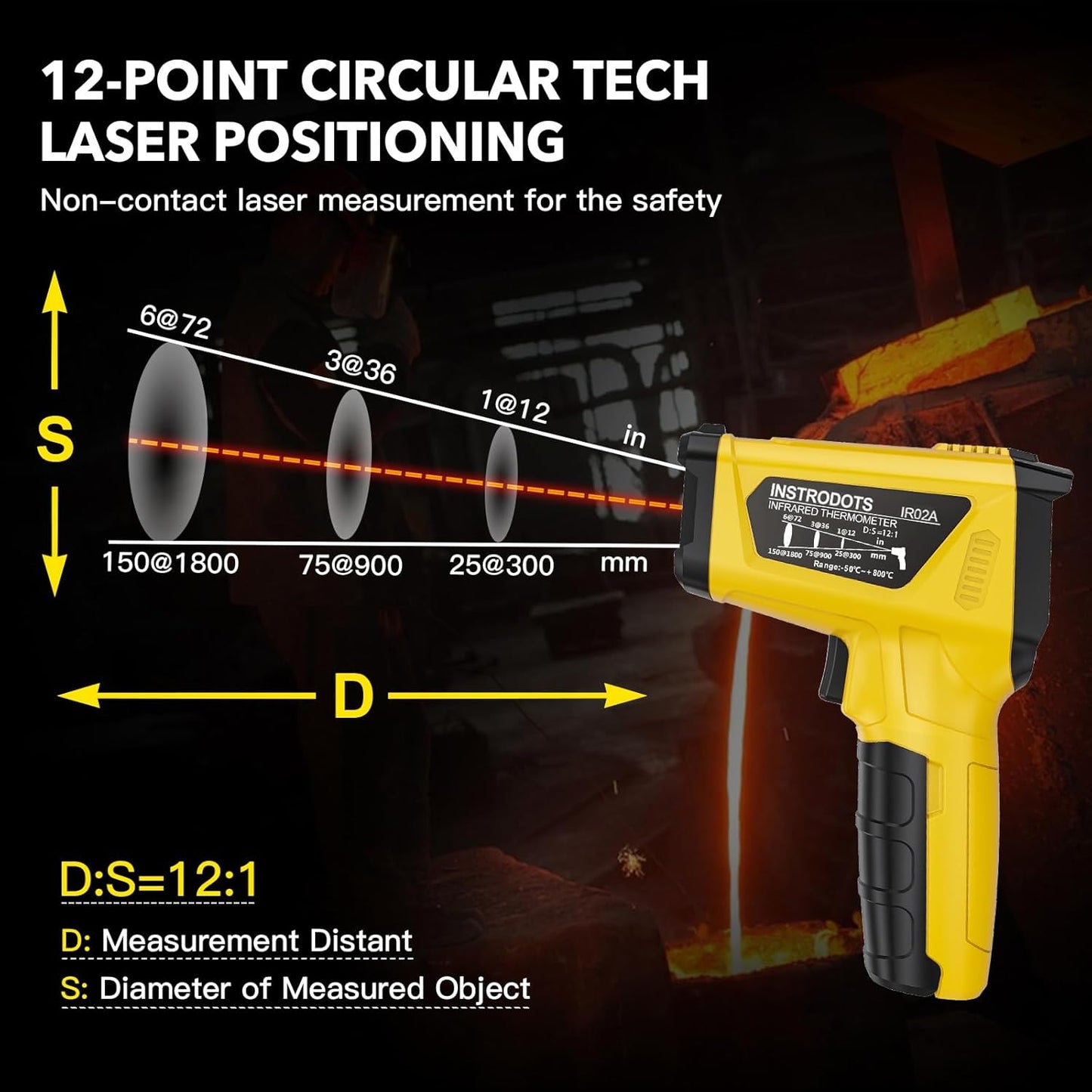 Infrared Thermometer Gun - INSTRODOTS Digital Laser Thermometer emperature Gun with Adjustable Emissivity & Max Value, -58°F~1472°F Non-Contact Surface Thermometer for Cooking, Freezer, Pizza, HVAC