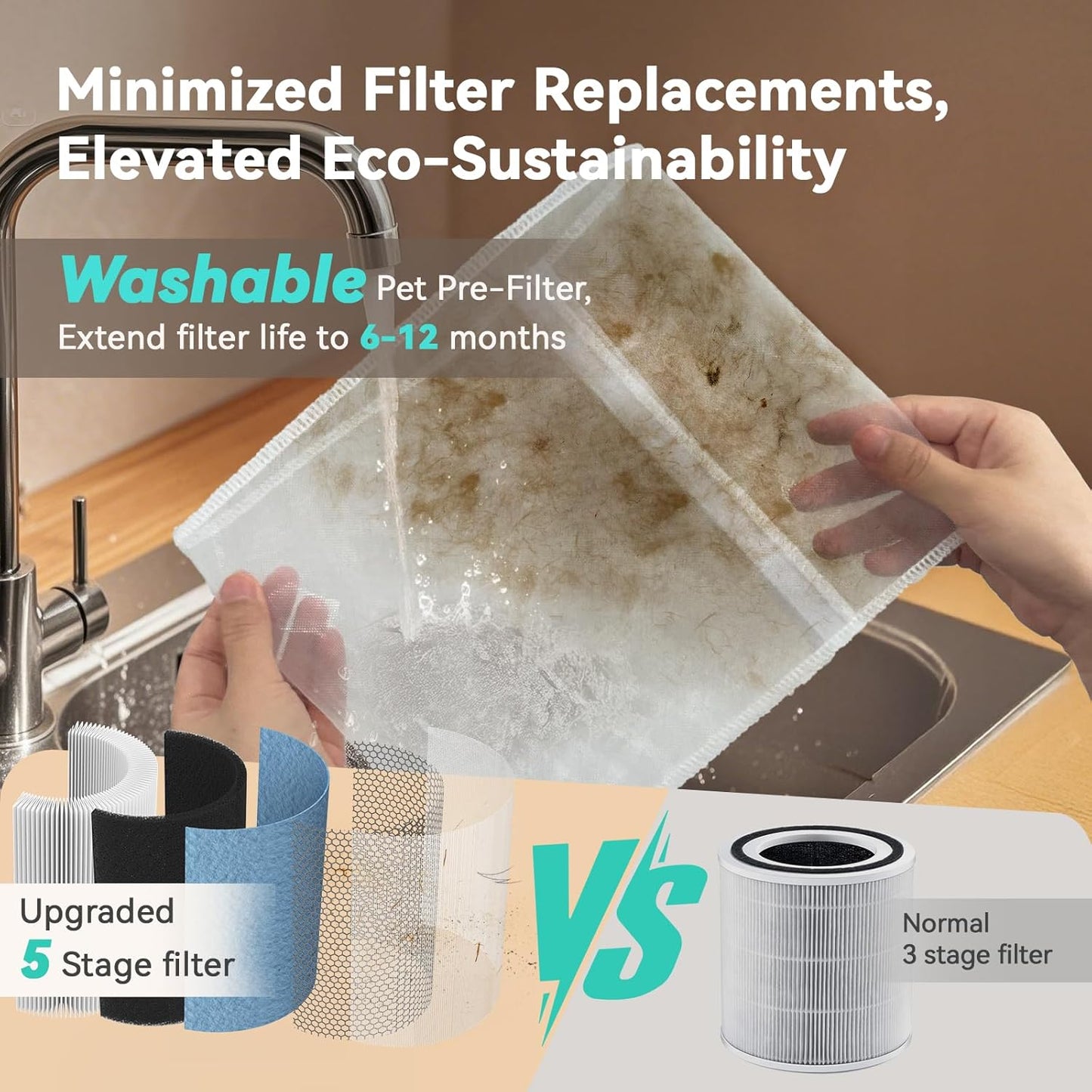 Afloia Air Purifiers for Home Pets, 5 Stage Filter Washable Pre Filter Air Cleaner Eliminator for Bedroom Large Room Up to 1780Ft², Remove Pet Fur Hair Dander Smoke Odor Dust Mold Pollen Allergen