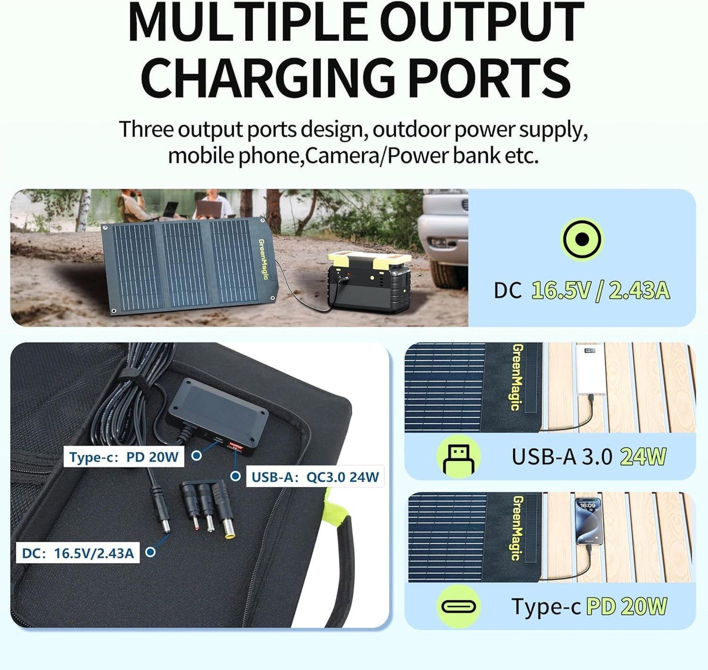 Greenmagic 40 Watt Portable Solar Battery Charger Ideal for Power Battery, Power Station, Smartwatches, Phones, Powerbank, Tablets, Laptops, Cameras, Game Consoles etc Waterproof Fast Charging