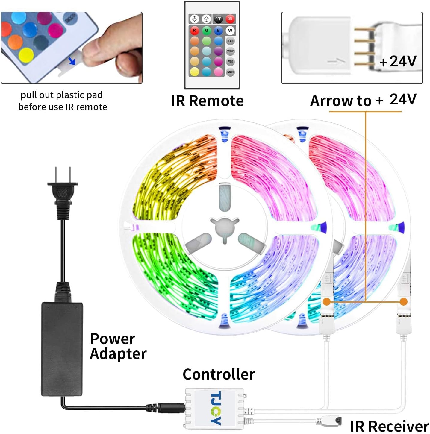 TJOY 200ft Smart Led Strip Lights for Bedroom, Alexa Light Strip,2835 RGB Color Changing Music Sync Rope Lighting with App Remote,Multi-Color Wireless Led Lighting for Bedroom (APP+Remote+Voice)