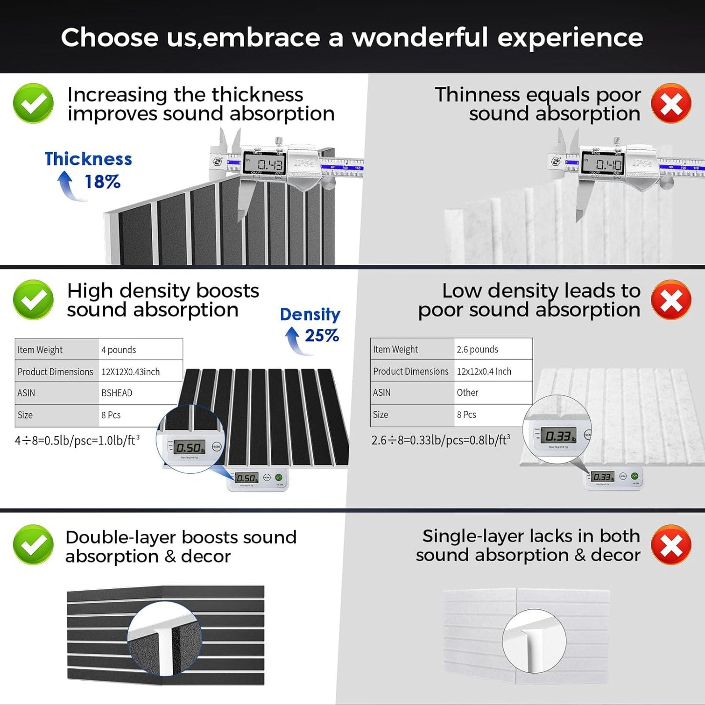 16 Pack 2-Layer Fold Soundproof Wall Panels, 12 x 12 x 0.43 in Large Sound Proof Foam Panels for Walls, 0.9lb/ft³ High Density, 3D Acoustic Panels,Artistic Noise Dampening Panels Black&White