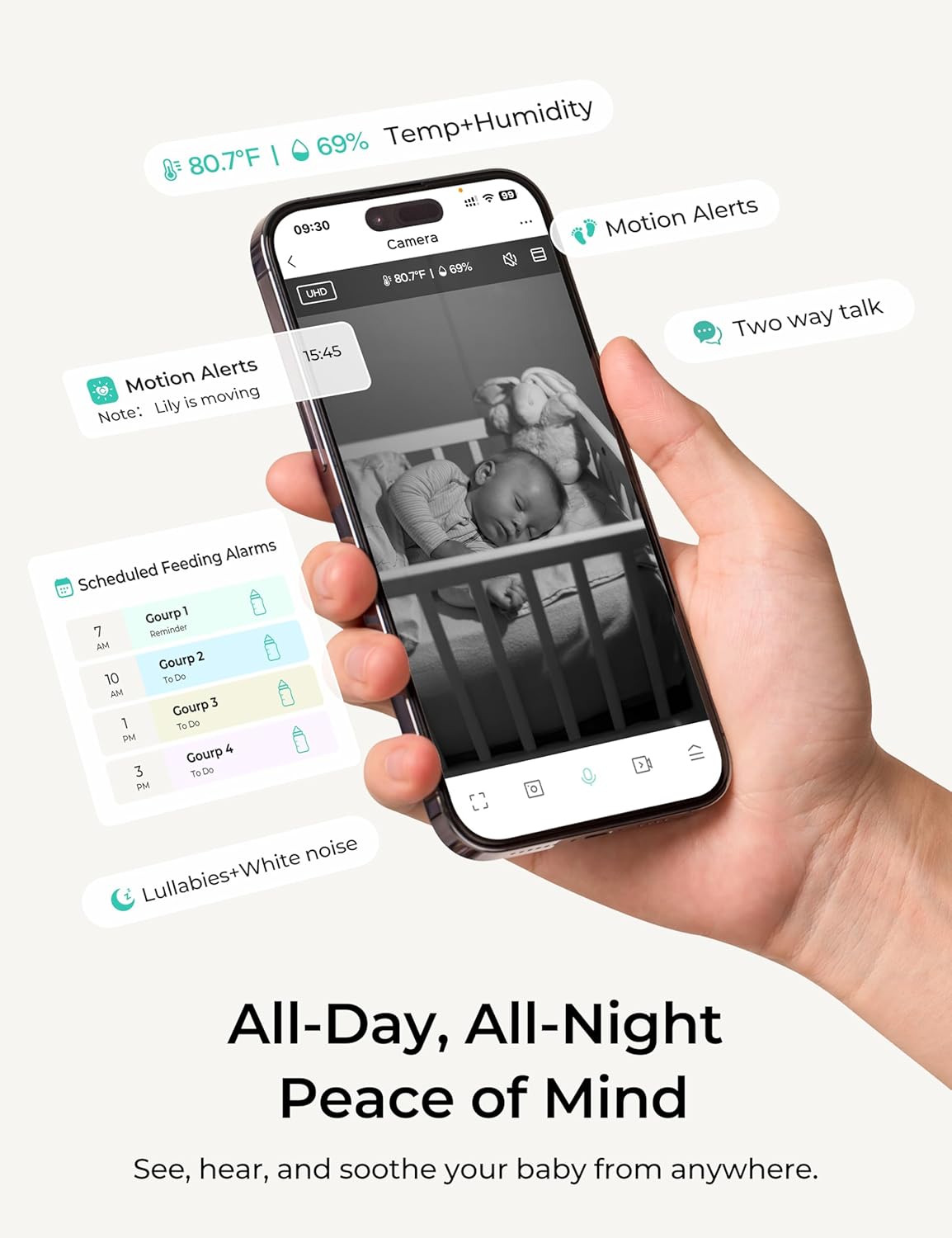 Dr.Care VistaView Lite Smart WiFi Baby Monitor - 4" 720P Split Screen & 1080P Camera App Control, Motion Alerts, HD Night Vision, Triple Security, 2-Way Talk, Video Recording, Multi-User