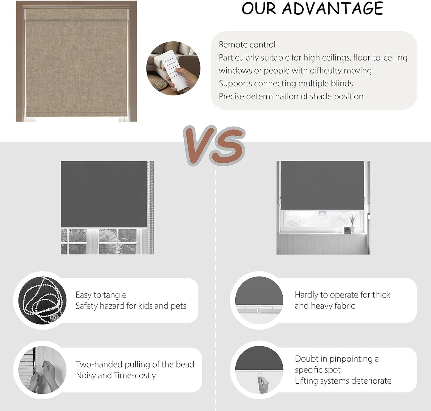 Motorized Roller Blinds with Remote, 100% Blackout Automatic Roller Shades for Bedroom, Bathroom, and Living Room, Customized Size, Coffee Beige
