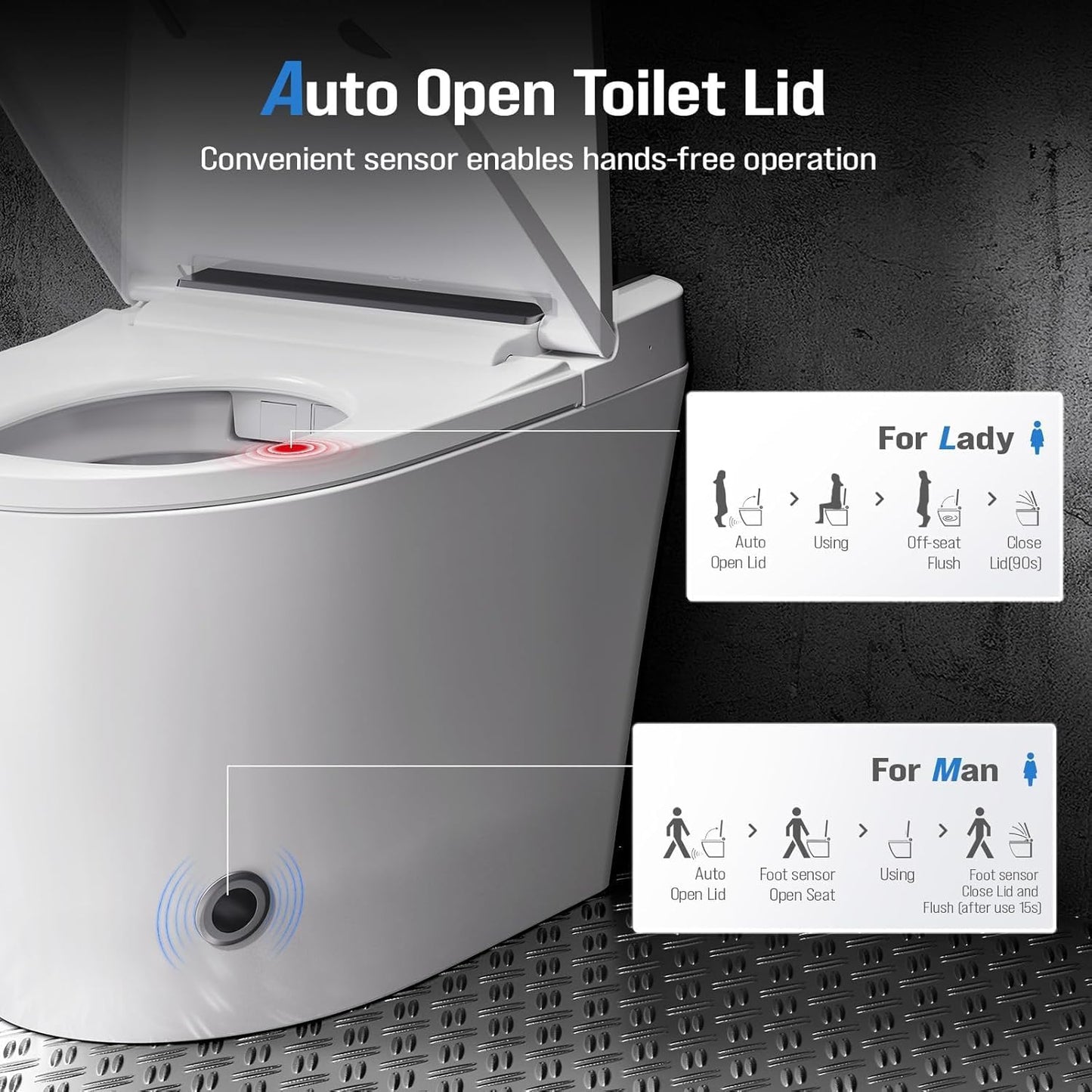 Smart Toilet with Built-In Bidet, Heated Seat & Dual Auto Flush, Foot Sensor, Tankless One-Piece Electric Toilet with Warm Water Wash, Air Dryer, LED Display & 1000g Powerful Flush, 1.28GPF