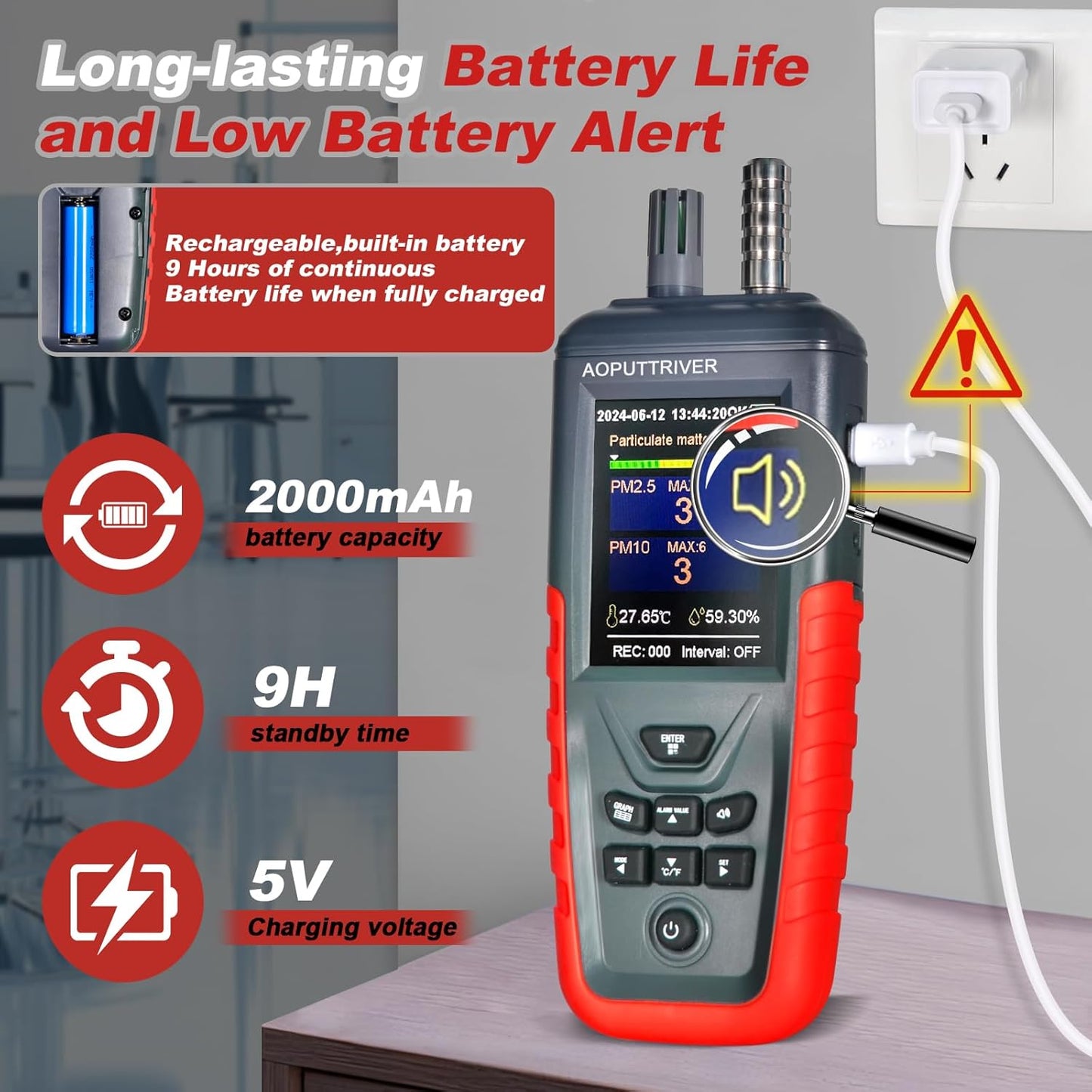 Portable Particle Counter, Handheld Dust Monitor 1000μg/m³PM2.5 Detects 6-Channel 0.3μm-10μm Particles, 14644-ISO9 Level Standard Air Pollution Monitor w/Temp & Humidity for Indoor Cleanroom