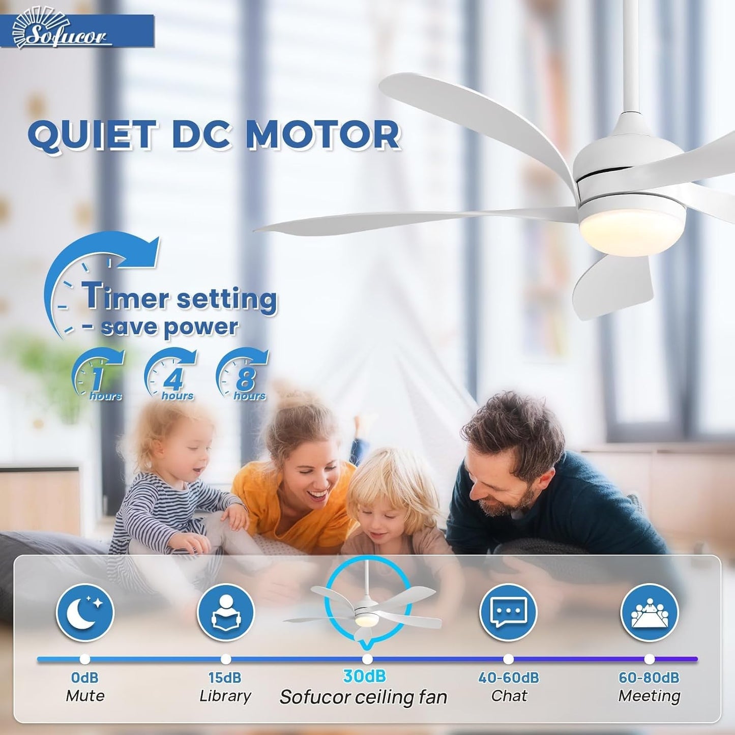 Sofucor 52 Inch Ceiling Fans with Lights and Remote, Outdoor Ceiling Fan with Light 6-Speed 3 CCT 3-Timer, White Low Profile Ceiling Fan 5 Blade Reversible DC Motor for Living Room Bedroom Patio