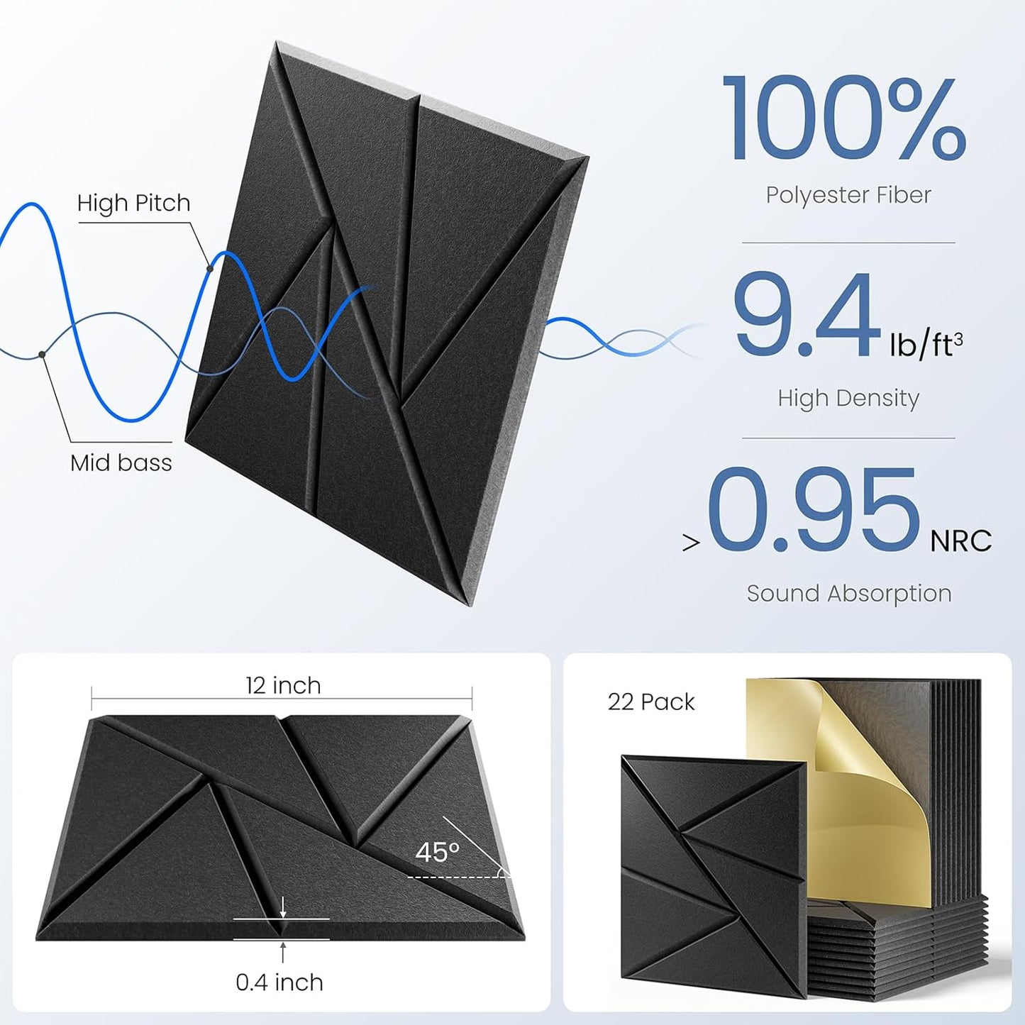 22 Pack Acoustic Panels with Self-Adhesive, 12"X 12"X 0.4"Sound Proof Foam Panels, Sound Panels High Density, Soundproof Wall Panels for Home Studio Office-Black