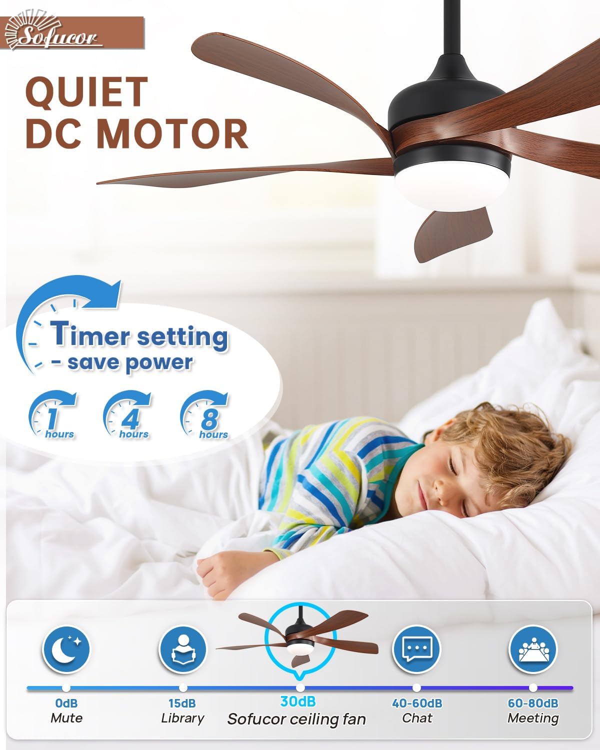Sofucor 45" Smart Ceiling Fan, Indoor/Outdoor Ceiling Fans with Lights and Remote, Work with Alexa/Google/App, 3-Color Light 6-Speed Timing Reversible DC Motor for Bedroom Living Room Patio