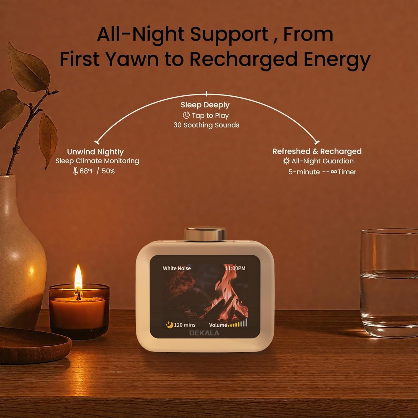 Dekala AuraDot White Noise Sound Machine for Sleep Temperature Humidity Monitor, 30 Non-Loop Soothing Sounds, Timer/Play All Night, Animationed Sleep Screen, 7-Day Programmable 4 Alarm Clock