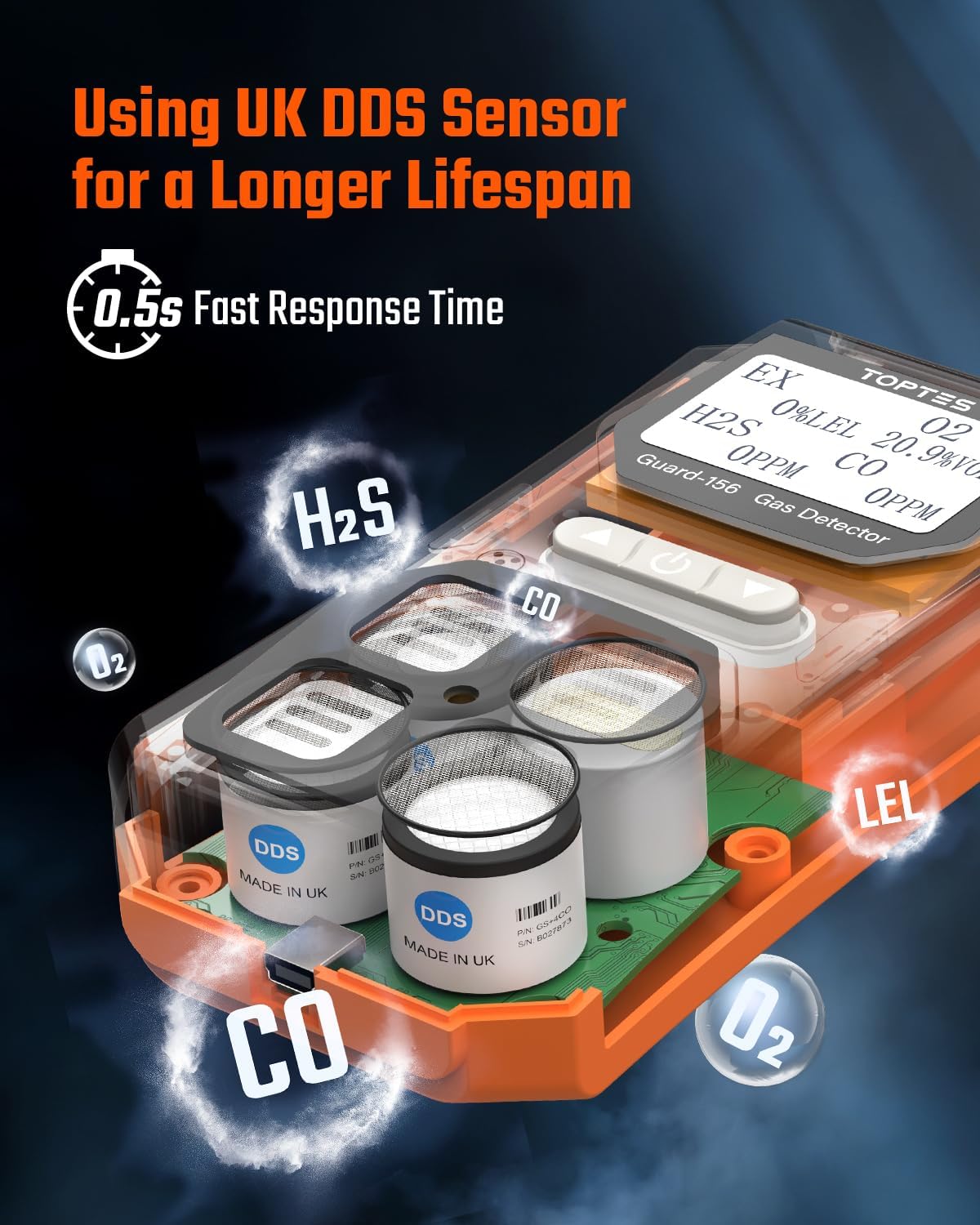 TopTes Guard-156 4 Gas Monitor Multi Gas Detector for H2S, CO, LEL, and O2, Triple Alarm Modes (Visual, Vibration, Sound), 0.5s Fast Response, Dust and Explosion Proof Design for Work and Home Safety