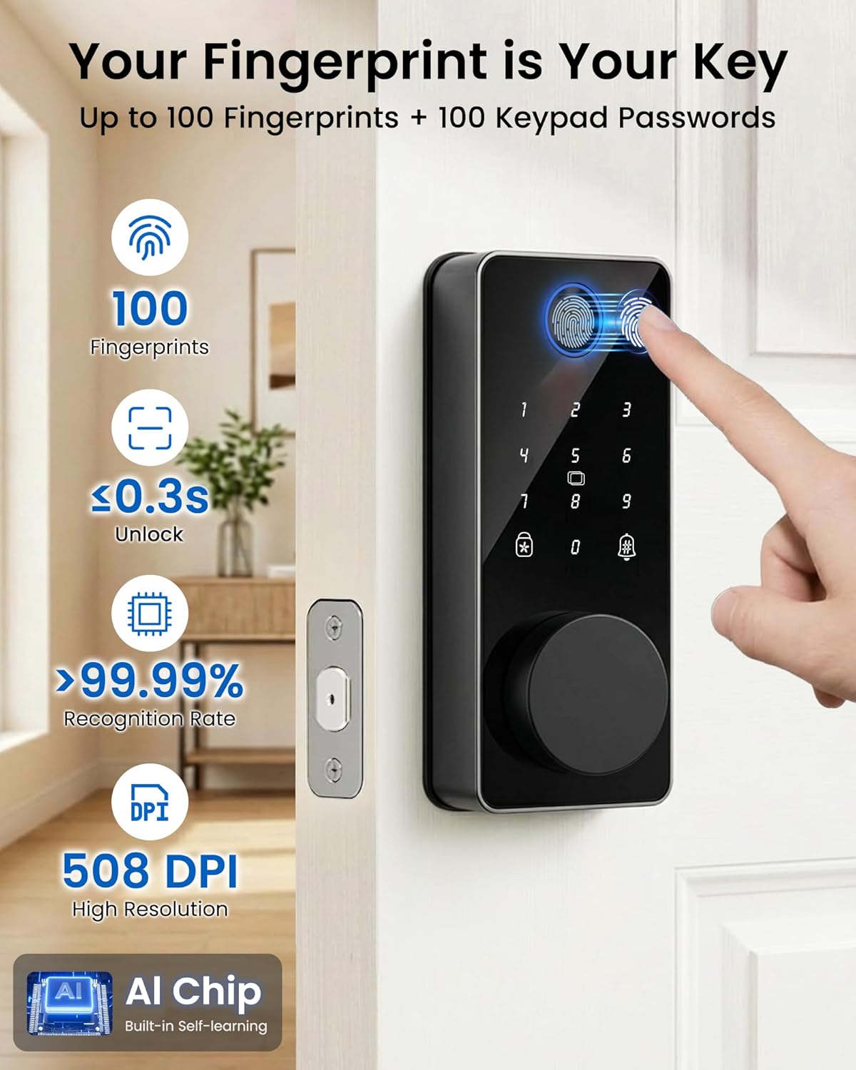 Smart Door Lock, Fingerprint Keyless Entry Deadbolt for Front Door App Control, Electronic Touchscreen Keypad, Auto Locking, IP54 Waterproof, Easy Install Digital Lock