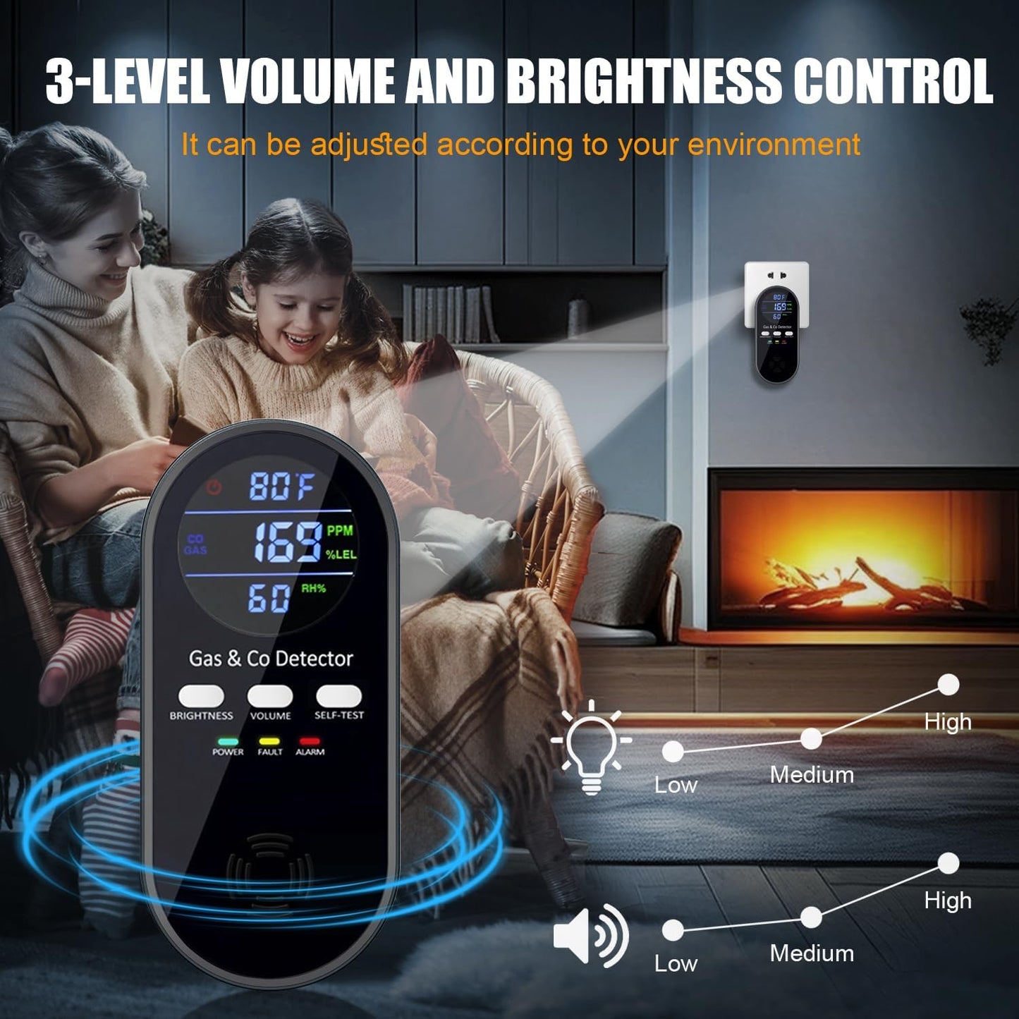 3 Packs Carbon Monoxide Detector,5-in-1 Natural Gas Leak Detector and Carbon Monoxide detectors Plug in with 9V Battery Backup,Travel Carbon Monoxide Detector with Voice Brightness Control for Home RV