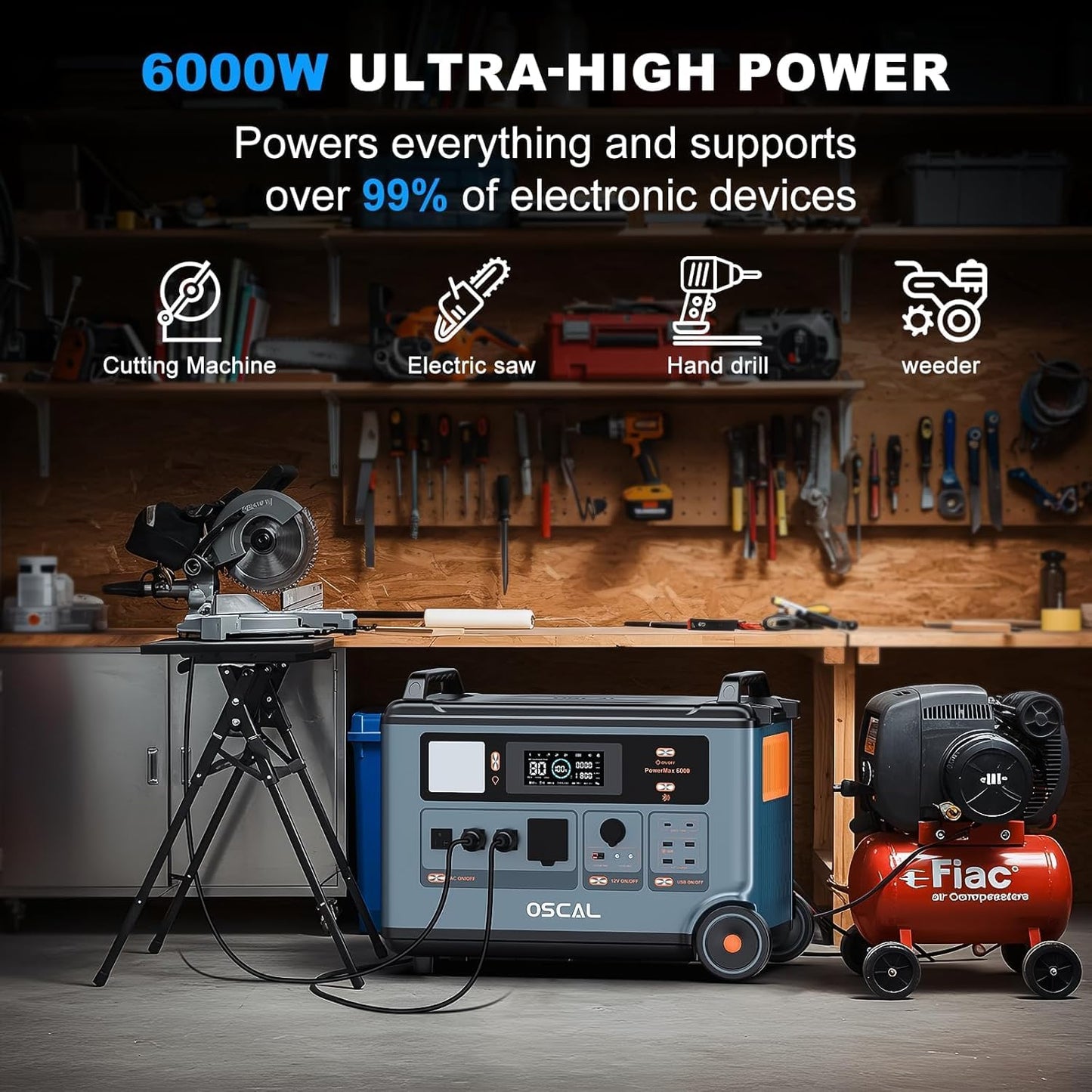 OSCAL PowerMax 6000 Solar Generator, 120/240V Split Phase Voltage 6000W AC Outlets (7200W Peak), 3600Wh LFP Battery Power Station, Expandable to 57.6kWh, 2200W/1.96H Fast Charging for Home