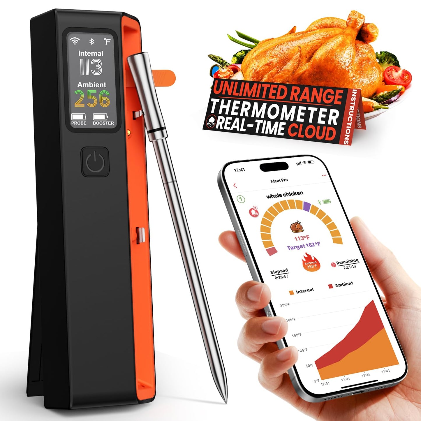 Wireless Bluetooth Smart Meat Thermometer: ±0.5°F Accuracy, 1 Probe with 6 Sensors - WiFi Digital Thermometer with LED Base, NIST Certified Accuracy, Long-Range for BBQ, Grill, Smoker, Oven