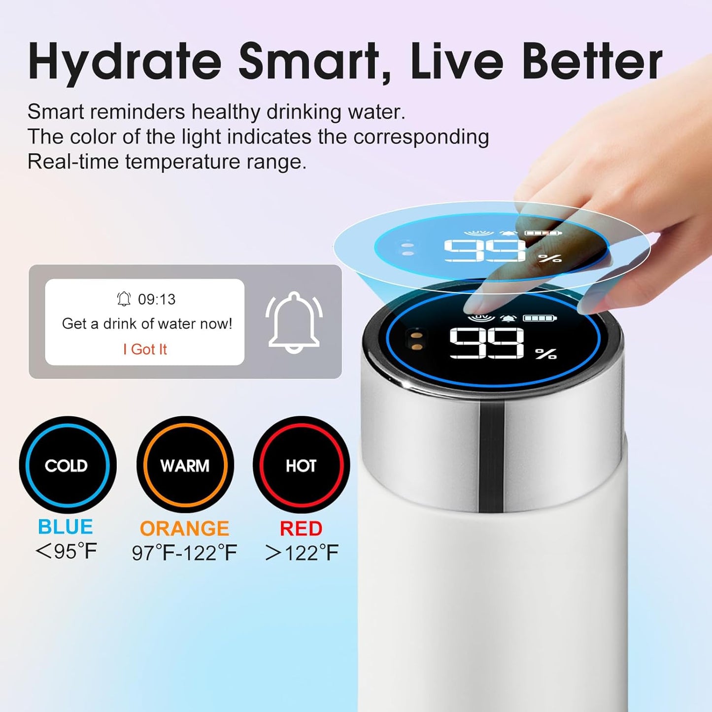 Vsitoo Smart self cleaning Insulated Water Bottle, 8.5oz Stainless Steel Vacuum Flask, AI Self-Clean, 30-Day Battery Life, BPA-Free, Magnetic Charging, Portable Travel Mug Gifts for Men Women, White