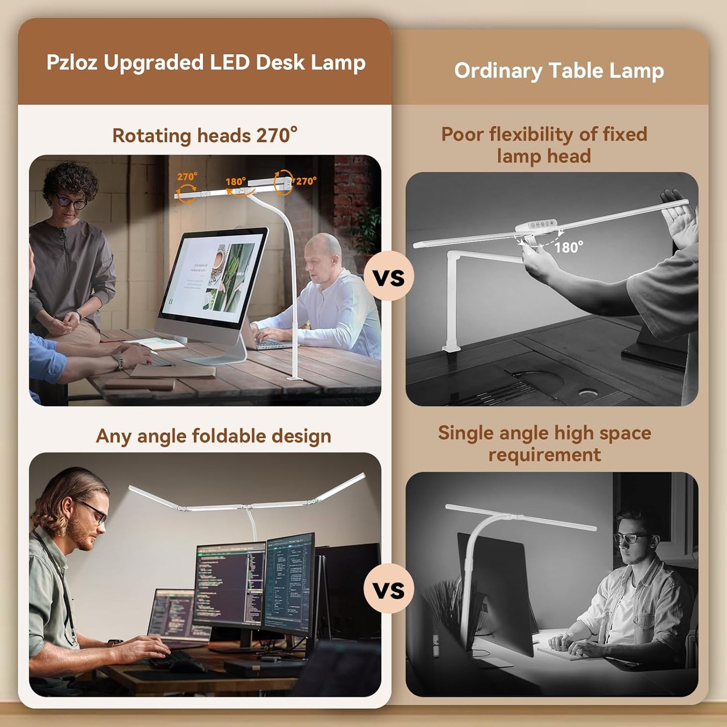 Led Desk Lamp with Clamp: Architect Desk Lamp for Home Office, Eye Caring Double Head Computer Monitor Work Desk Light with Remote Control - 24W Flexible Dimmable Desktop Table Lamp White
