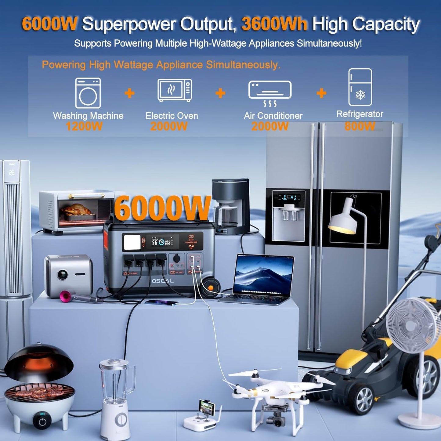 OSCAL 6000W (Peak 9000W) 120V/240V Solar Generator,Promax6000 Dual Voltage 3600WH Lifepo4 Battery Portable Power Station with 14 Outlets,2200W 1.96H Fast Charge,for Home Backup