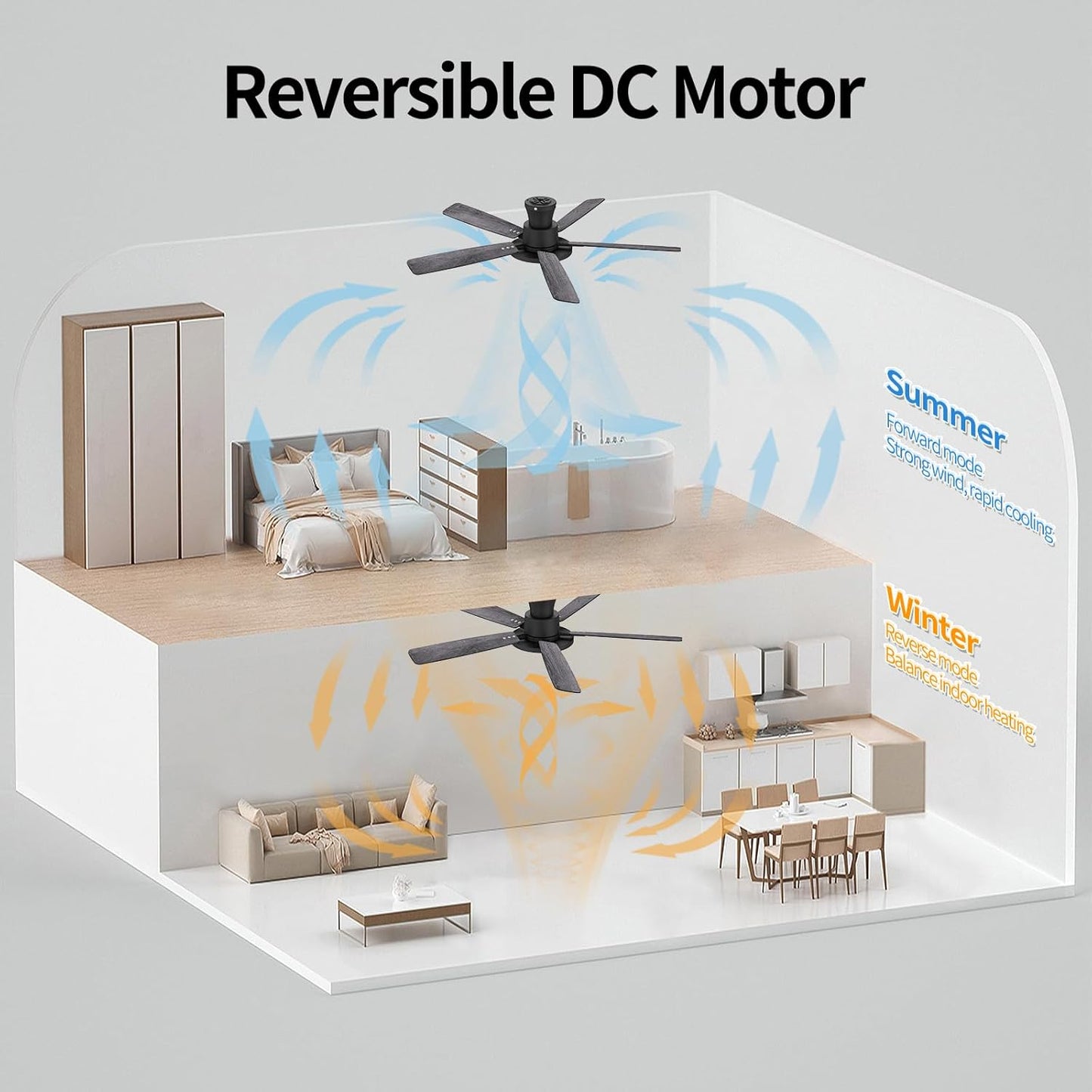 Ceiling Fans With Lights,52 Inch Smart Ceiling Fan, Remote/App Control, Compatible with Alexa/Google Assistant,Reversible,Dimmable,Adjustable Color Temperature,6 Speeds,Timer(Gray)