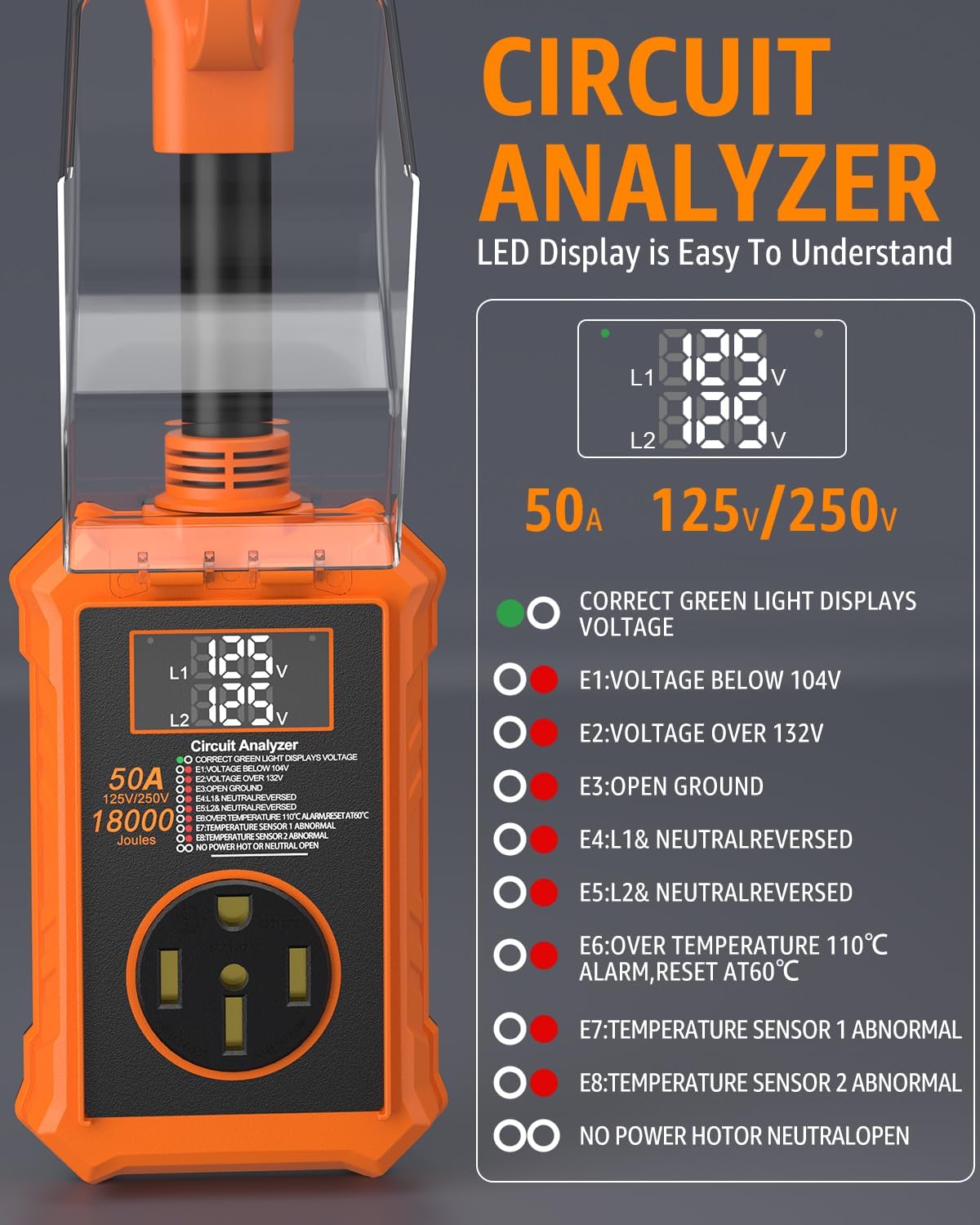RV Surge Protector 50 Amp with Smart LED Display, 18000J Circuit Analyzer Waterproof with Auto Shutoff & Reset for High/Low Voltage, 50 Amp Rv Surge Protector for Camper, Travel Trailer