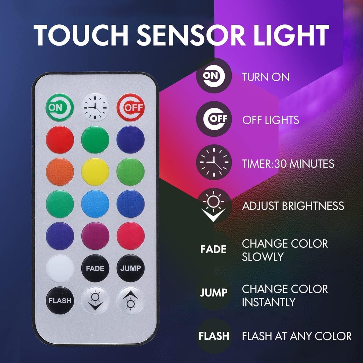 10 Pack Hexagon Light Panels - Smart RGB Hexagon LED Lights Wall Lights Remote Control Lights for Lving Room, Bedrooms, DIY Lovers, Gifts, Gaming Room, Kids