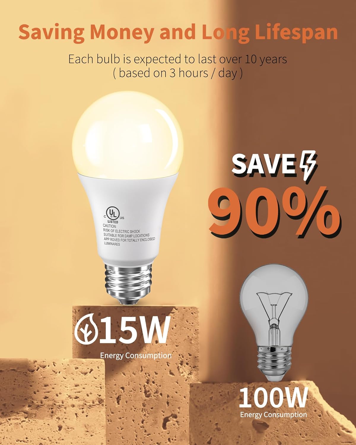 TJOY LED Light Bulbs, 100 Watt Equivalent A19 LED Bulbs, Soft Warm White 2700K, Energy Saving Light Bulb with E26 Standard Base, 1500 Lumens Non Dimmable Lamp Bulb for Home Bedroom Kitchen, 3 Pack