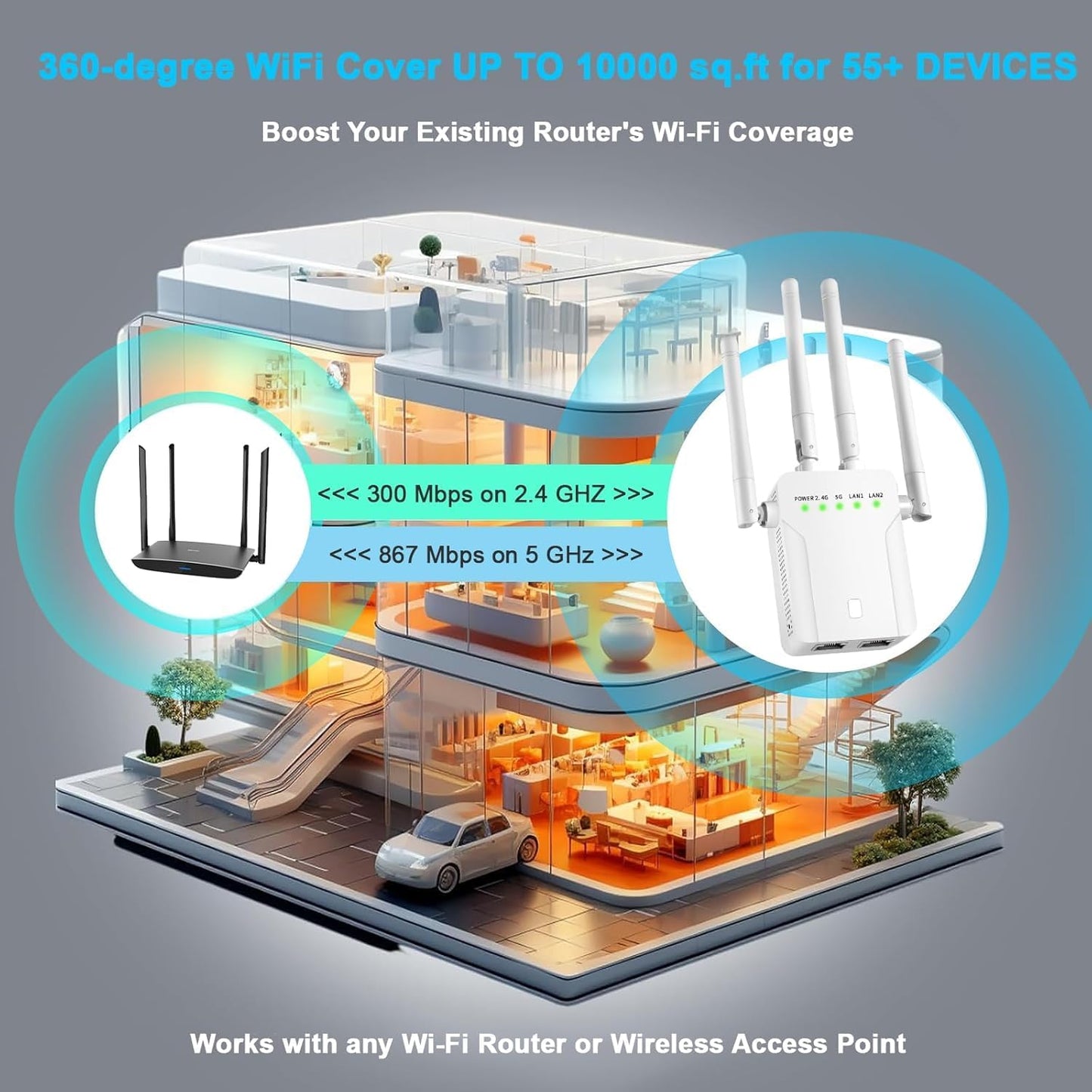 WiFi Extender Signal Booster,WiFi Extender, 5G WiFi Booster (Up to 10000sq. ft for 55+ Devices), WiFi Repeater with 4 Antennas 360° Coverage, WPS 1-Tap Setup with Dual Band 1200Mbps (White)