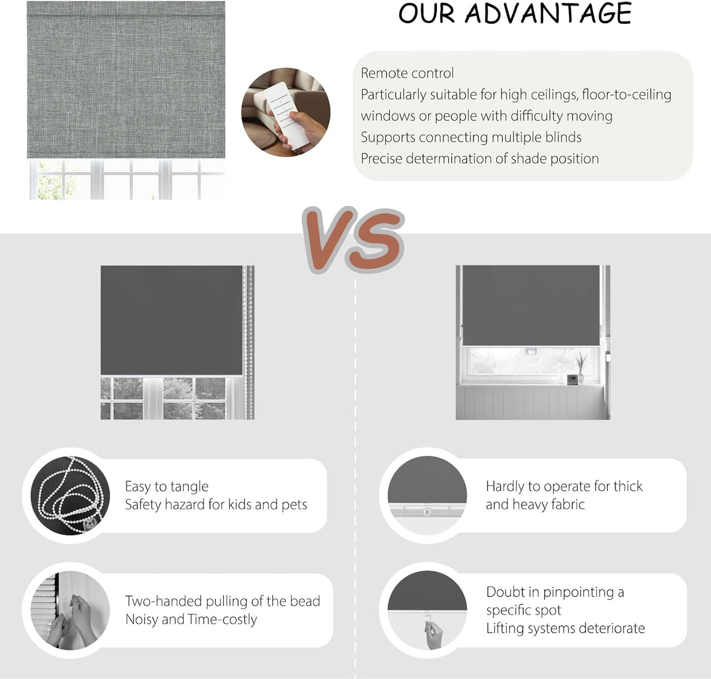 Motorized Roller Blinds with Remote, 100% Blackout Automatic Roller Shades for Bedroom, Bathroom, and Living Room, Customized Size, Nightfall Gray