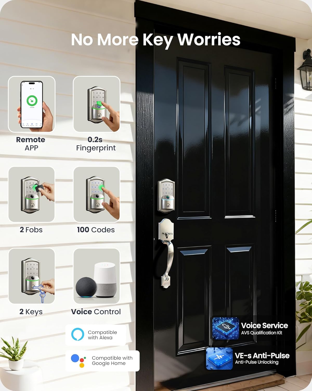 Veise VE027-H WiFi Fingerprint Smart Deadbolt Lock with Handleset, App Remote Control, Keyless Entry Front Door Lock Set, Built-in Wi-Fi, Touchscreen Keypad, Auto-Lock, Easy Setup, Satin Nickel
