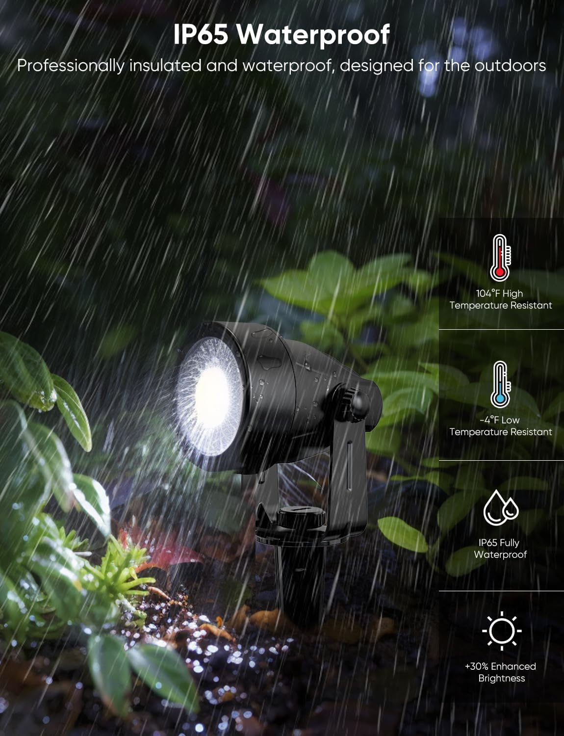 APPECK Spot Lights Outdoor, RGBW Low Voltage Landscape Lighting, Color Changing Uplighting Spotlights with App, IP65 Waterproof LED Outdoor Lights for Garden Yard Outside Decoration, 4 Pack