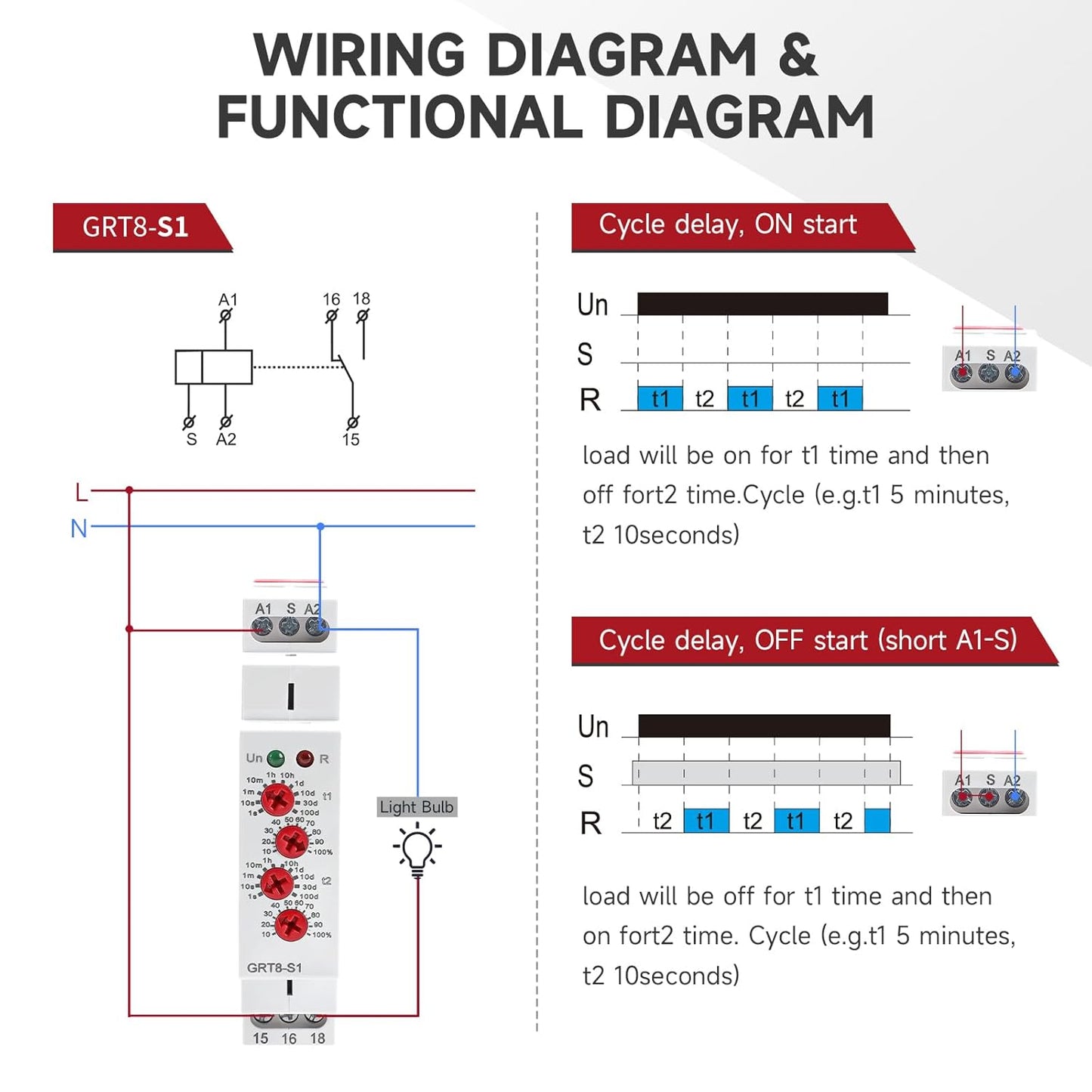 Asymmetric Cycle Timer Relay 1SPDT AC 12V 240V 16A Long or Short Period Repeat Cycle Tntermittent Timer Electronic Relay in Din Rail (GRT8-S1 AC DC 12-240V)