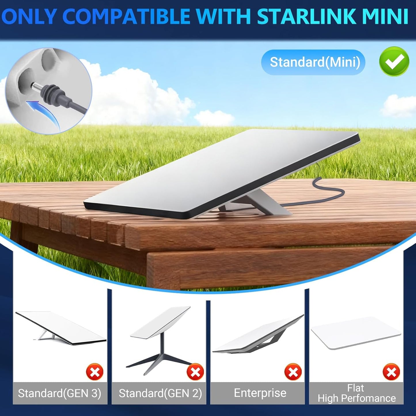 Starlink Mini Car Charger Cable, 3-in-1 Cigarette Lighter Power Adapter with Digital Display, USB C PD 36W & USB A QC 18W Ports, 12V-24V Waterproof 18AWG DC Cable for Trucks, Cars, RVs, Boats (10FT)