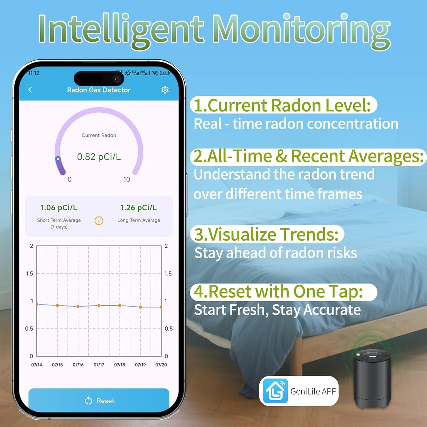 Bluetooth Radon Detector for Home, High-Precision Sensor, Real-Time Radon Gas Monitoring, Short & Long-Term Data with Trend Charts, App Control, Rechargeable Battery, LED Alerts
