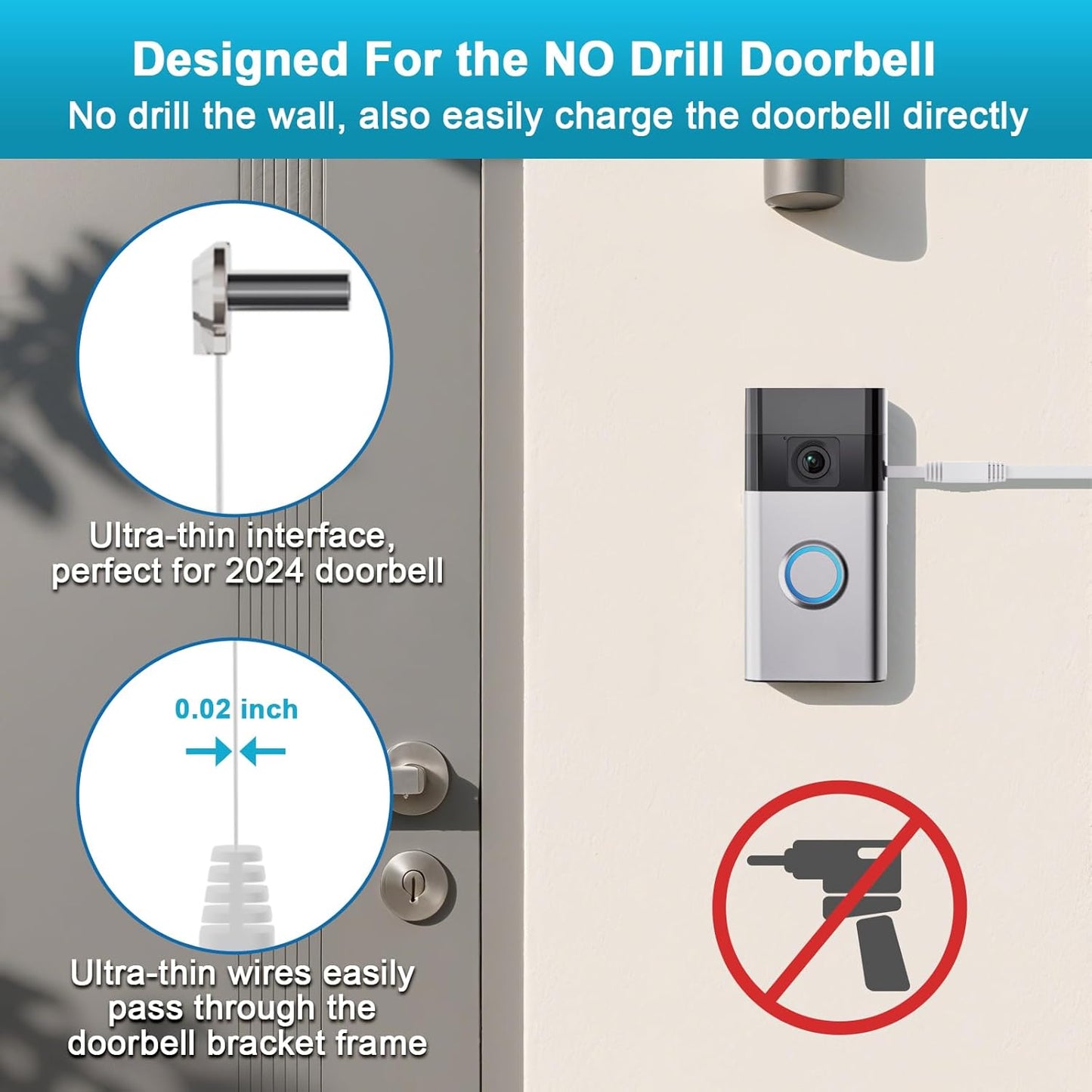 Doorbell Charger for Ring Battery Doorbell(2024 Release), USB C Charger Cable for No Drill Doorbell, 90 Degree USB C 17Ft Doorbell Charging Cable Sustainable Power Supply
