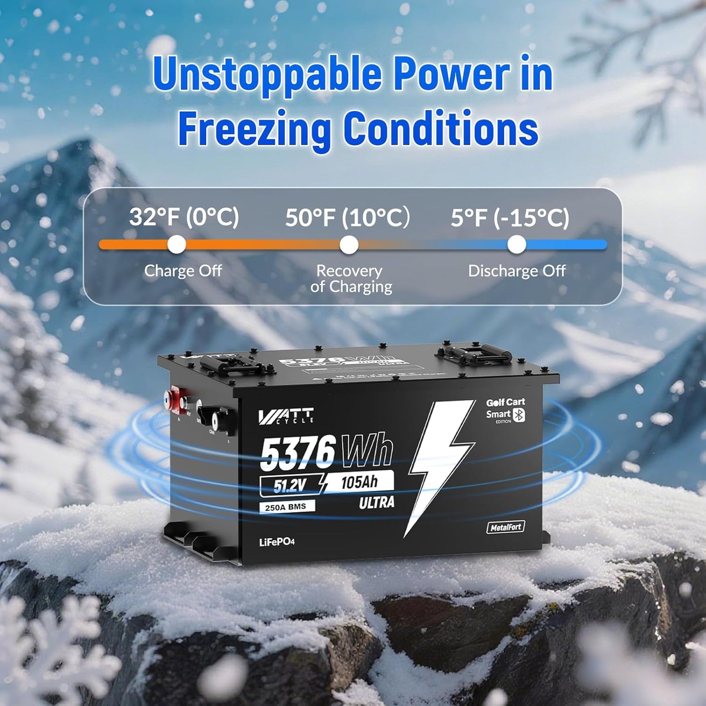 WattCycle 48V 105Ah Golf Cart Batteries 3 Pack, 48V Lithium Battery 250A BMS with 15A Charger, LiFePO4 Battery 15000+ Deep Cycles, IP65 Waterproof Marine Batteries, Built-in Bluetooth, Perfect for RV