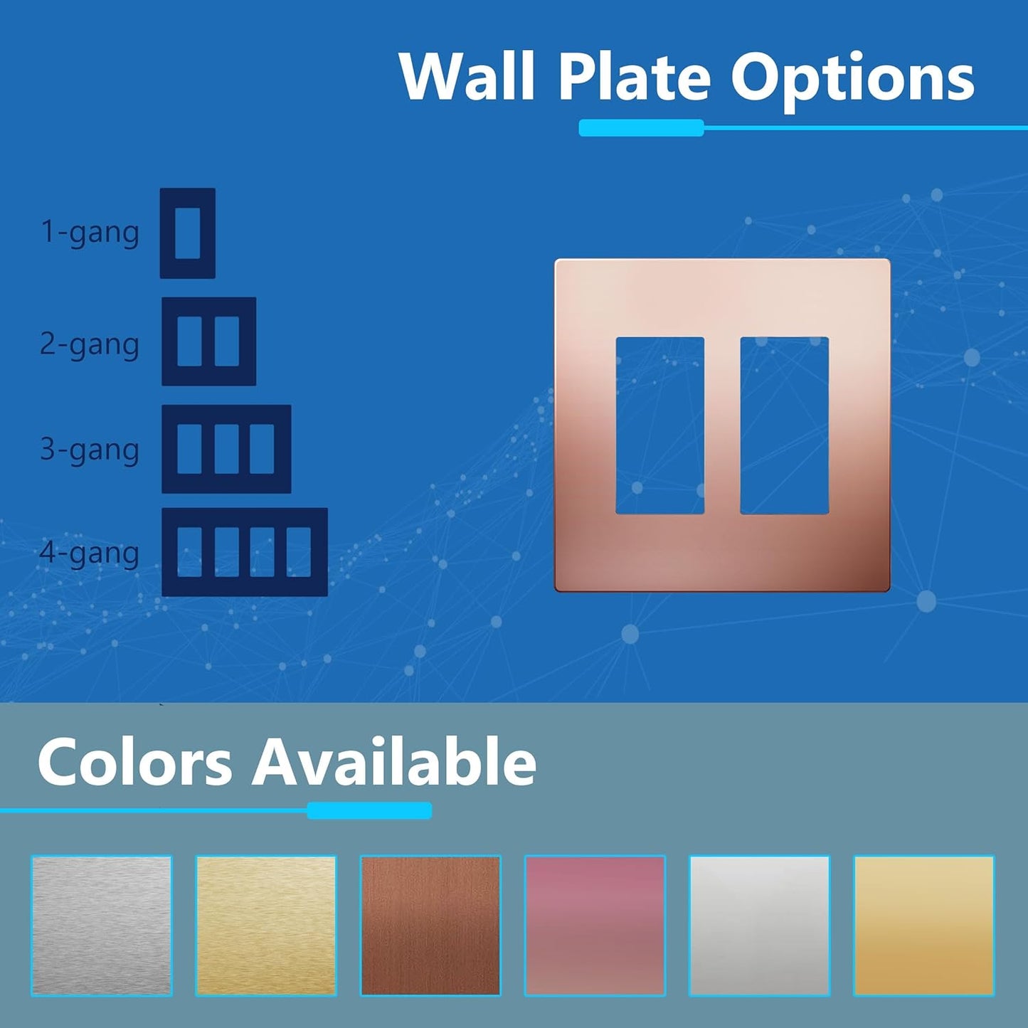 LIDER Double Decorator Metal Wall Plate, Temperature and Impact Resistant, 201 Stainless Steel, Screwless Cover, Modern Upgrade, Mid-Size 2-Gang 4.88” x 4.92”, Polished Rose Gold, LSMWP-32M-PRG