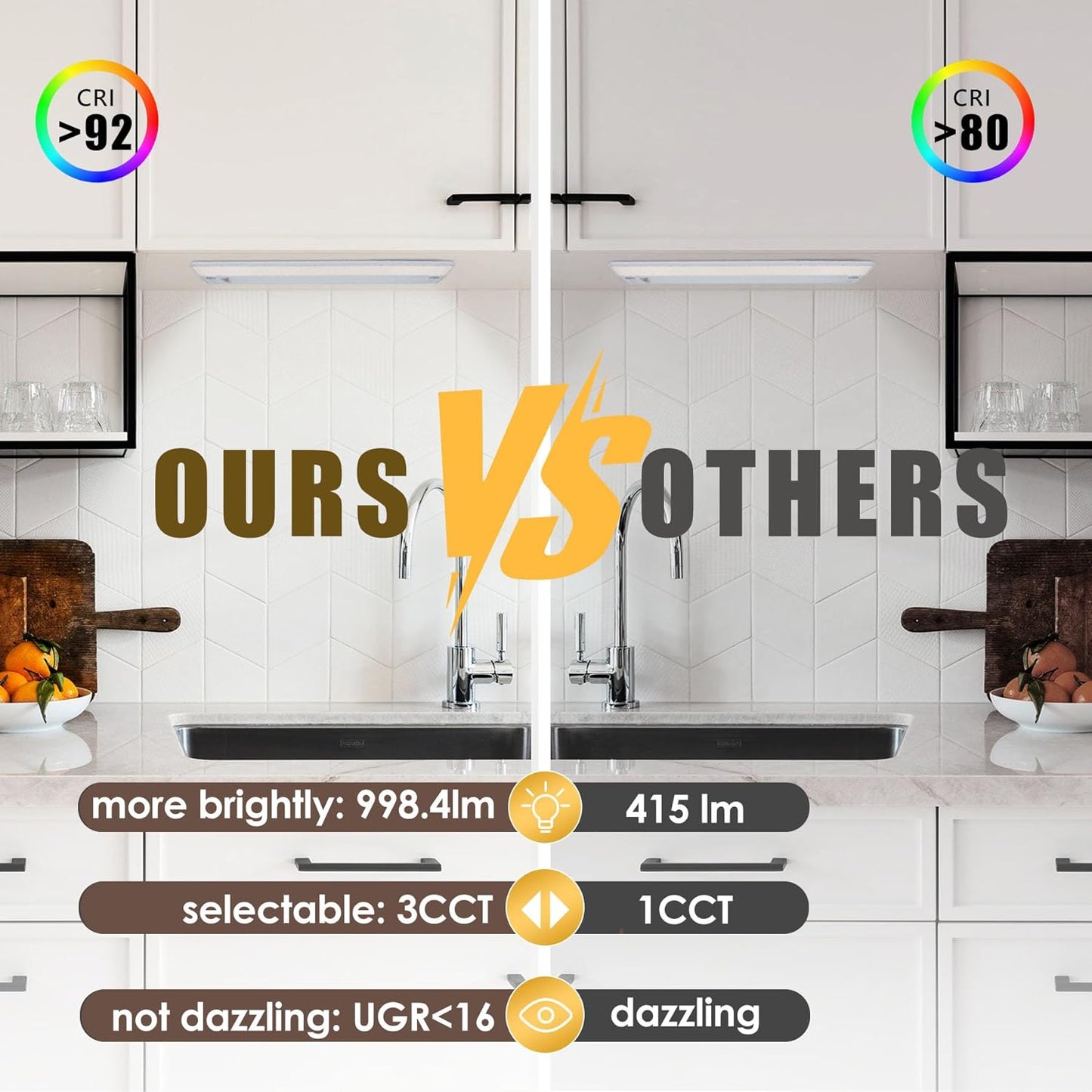 Ansen 2Packs of Under Cabinet Lighting Hardwired, 18in 15W 998LM Dimmable Led Light for Kitchen/Closet, CRI 92+, R9 90+, 3 Color Temperature, 3000K/4000K/5000K(Warm White, Cool White, Daylight)