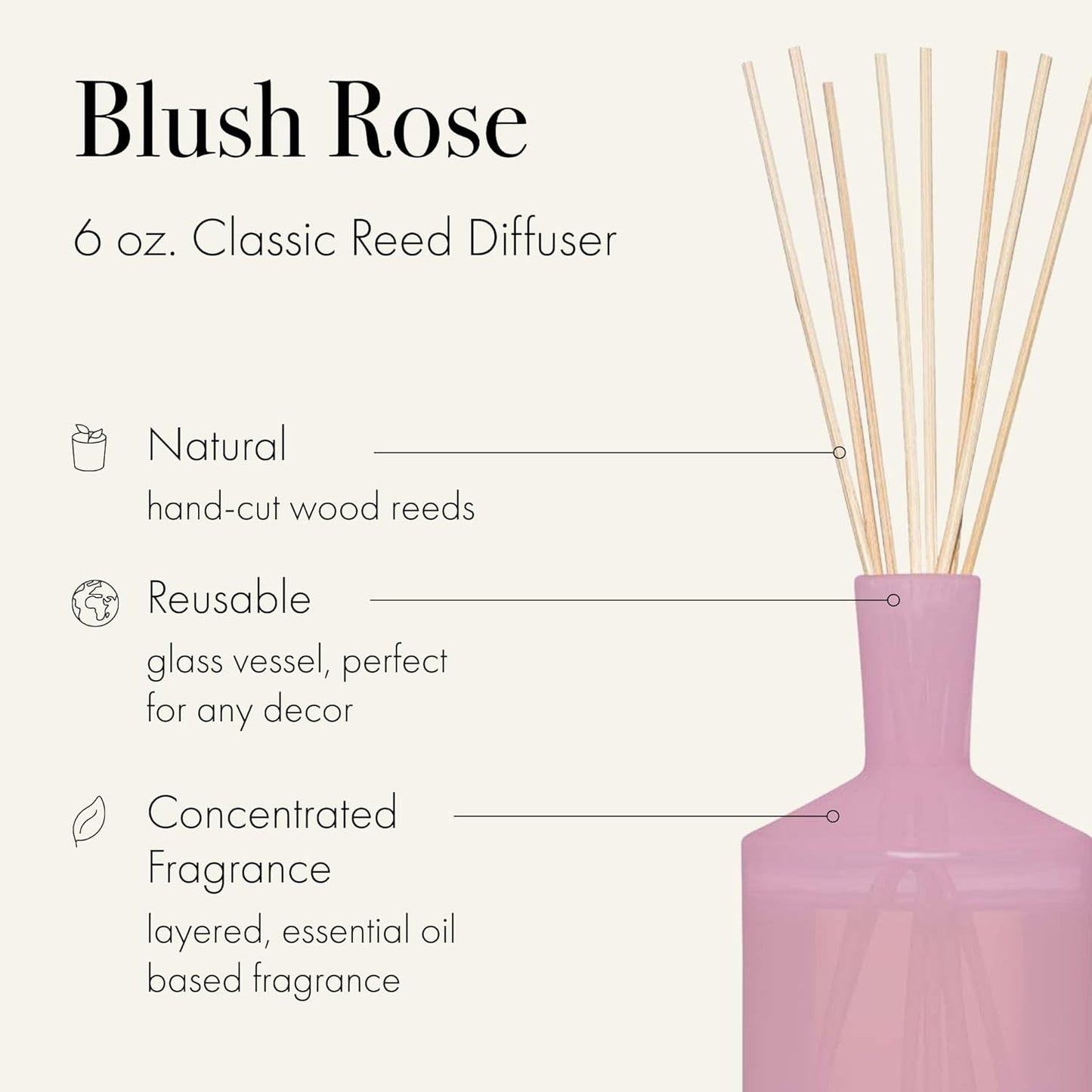 LAFCO New York Classic Reed Diffuser, Blush Rose - 6 oz - Up to 3 Months Fragrance Life - Reusable Glass Vessel - Natural Wood Reeds - Made in The USA