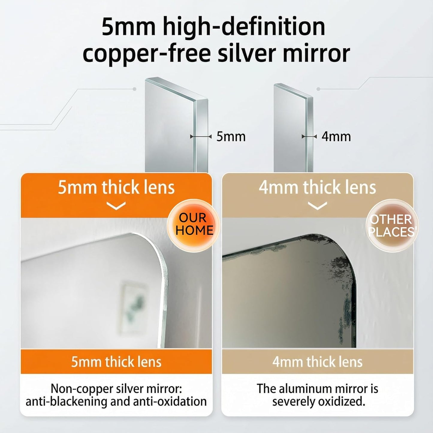 LAIYA 24V Full-Power Oval LED Bathroom Vanity Mirror, 36X24inch Frameless Backlit Mirror with Light, Smart Anti-Fog Waterproof Mirror with Memory Function Dimmable Lighted Mirror