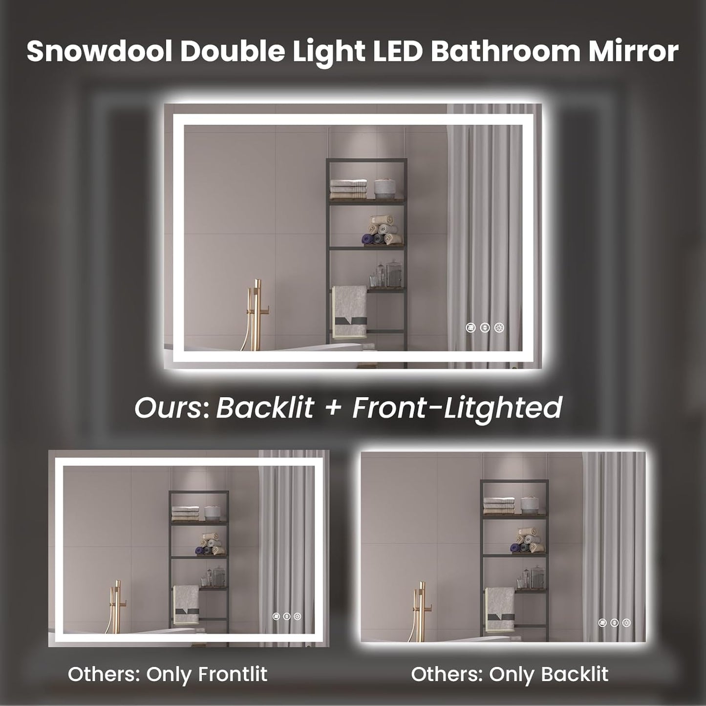 40"X28" LED Bathroom Mirror with Front Lights and Backlit, Anti-Fog, Dimmable, Shatter-Proof Tempered Glass, Lighted Bathroom Vanity Mirror for Wall with 3 Colors, Memory Function