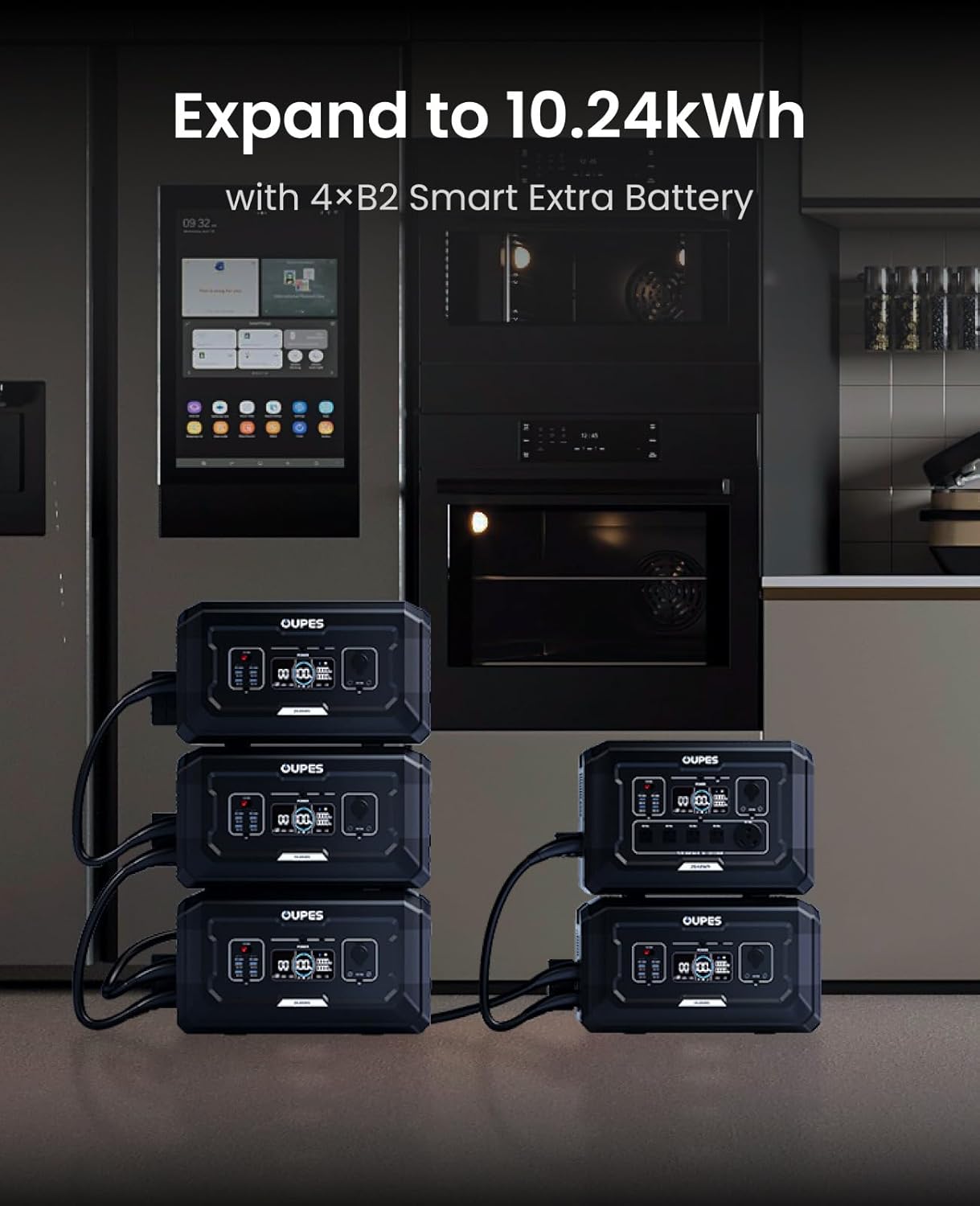 OUPES Mega 2 Power Station with 2 * 240W Panels & B2 Extra Battery, Expand Capacity from 2048Wh to 4096Wh, Solar Generator for Home Backup, Emergency, Outdoor Camping