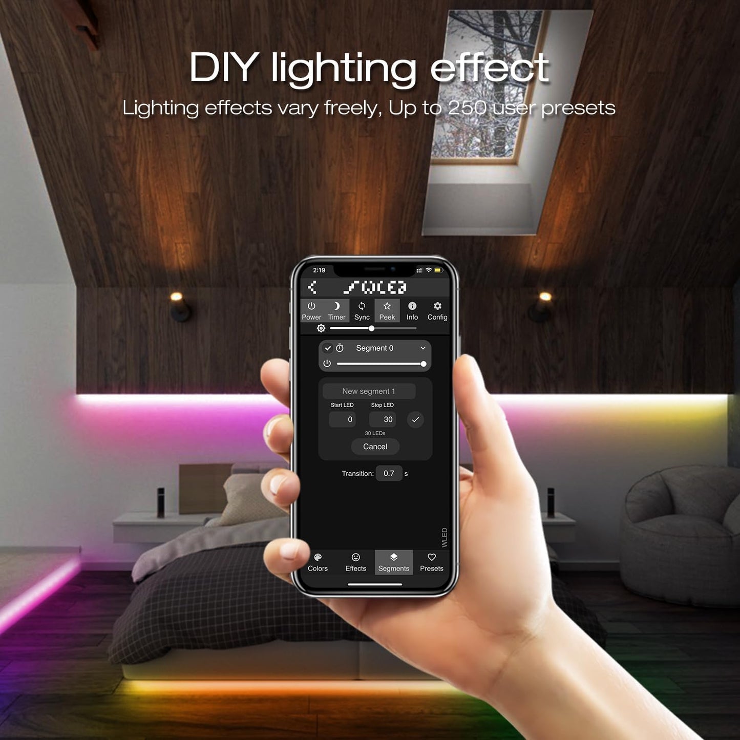 GLEDOPTO WLED ESP32 Mini LED Strip Controller DC12-24V RGB IC Digital with Mic Sound Mode Dynamic Lighting DIY for WS2811 WS2812 WS2812b SK6812 WS2815 Addressable FCOB LED Strip