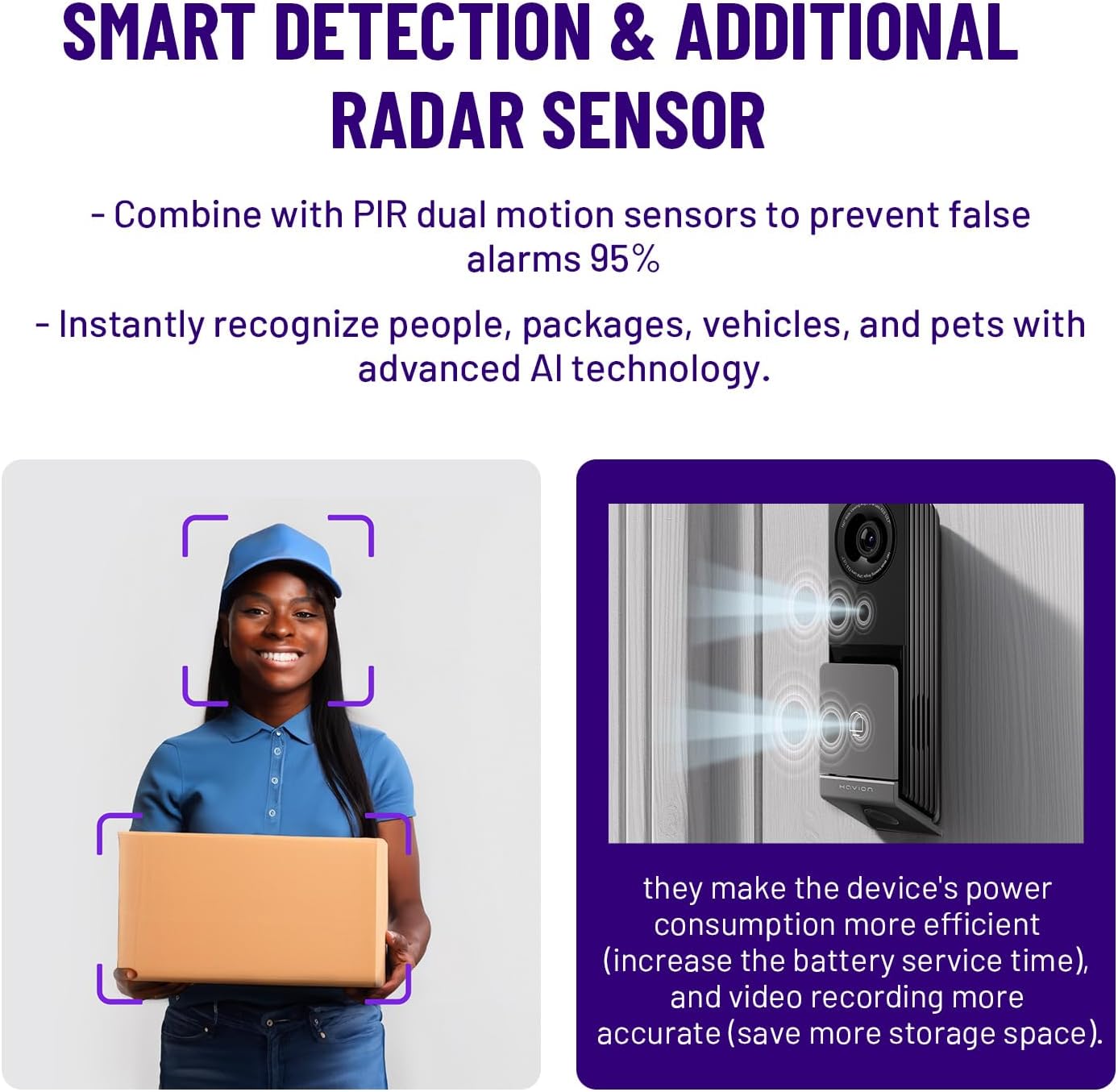 Havion D2 Wired Video Doorbell Camera - by NIU Inno., Incl. Chime, Dual Cameras, 5MP 3K QHD, 2'' Screen, 32GB eMMC, AI Motion Detection Real-time Alerts, 2-Way Audio, Battery & Wired Power Optional